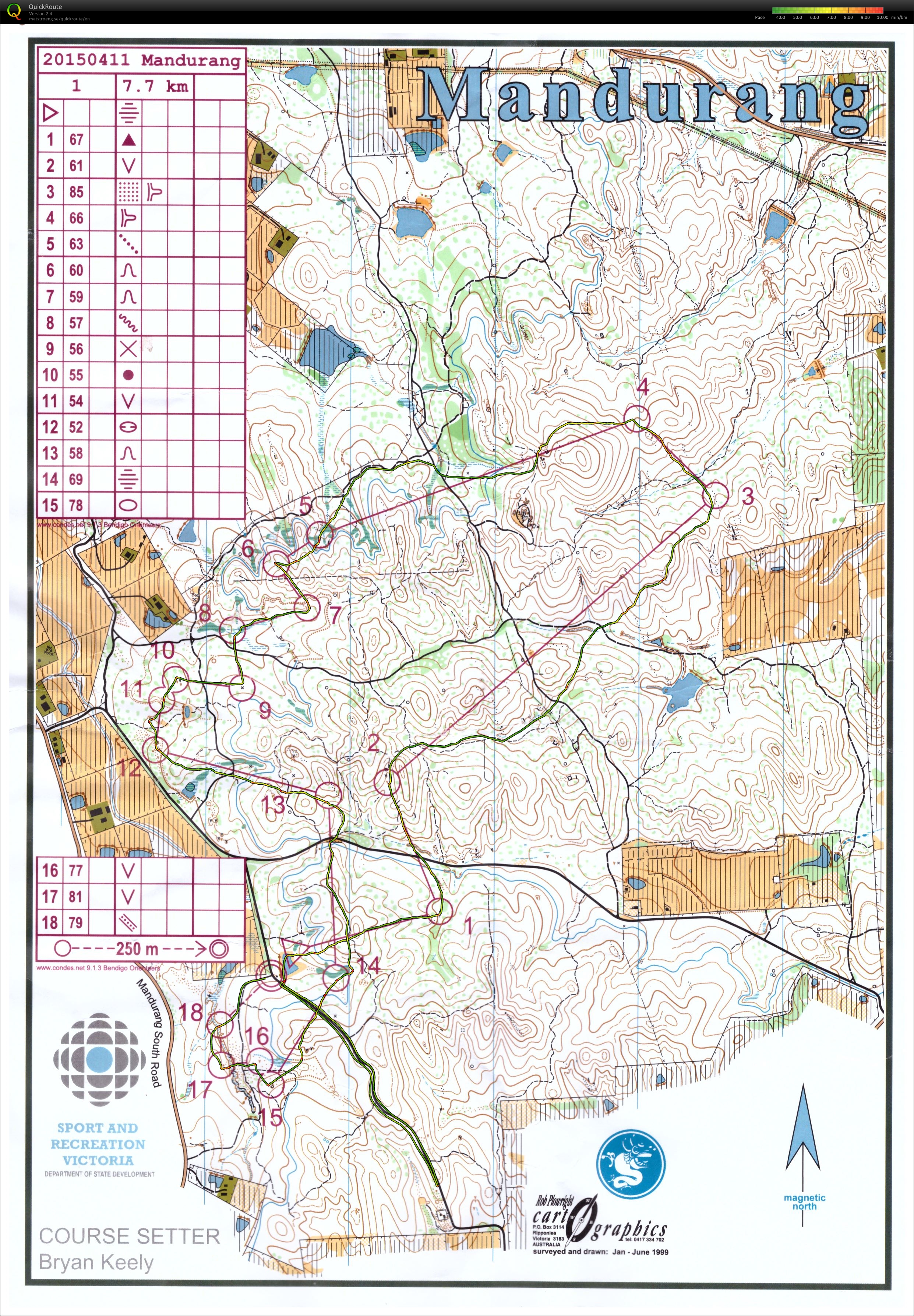 Easy run (11/05/2015)