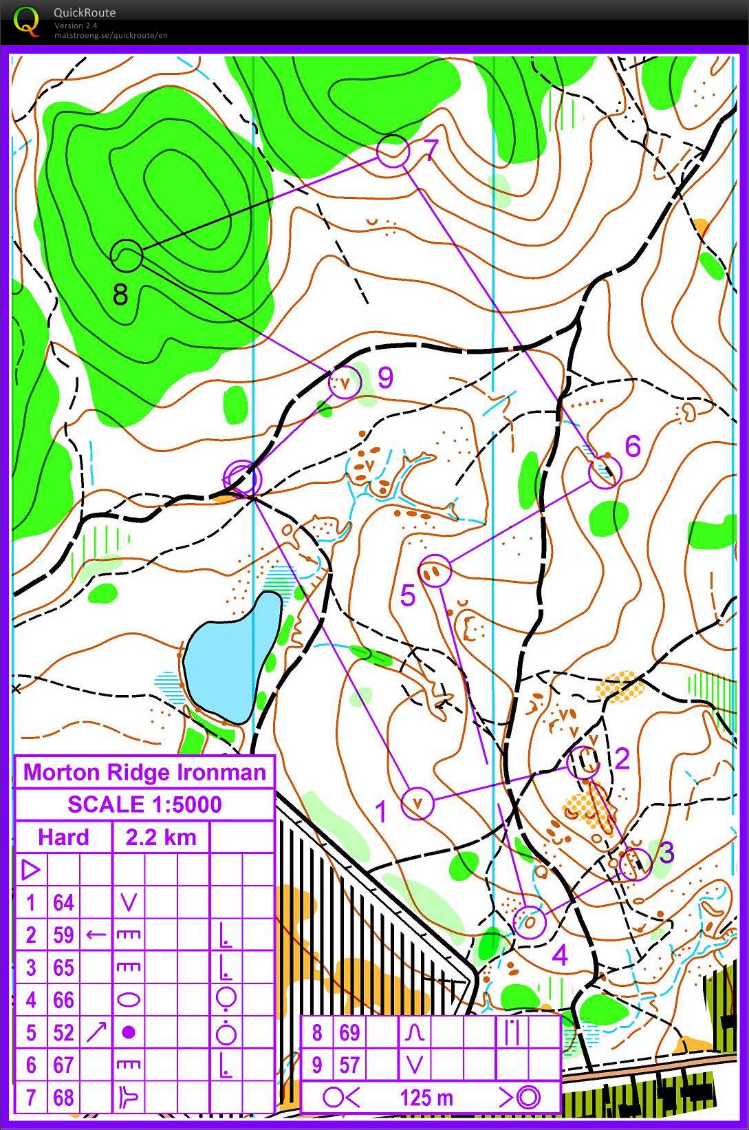 Hard Ironman (16-05-2015)