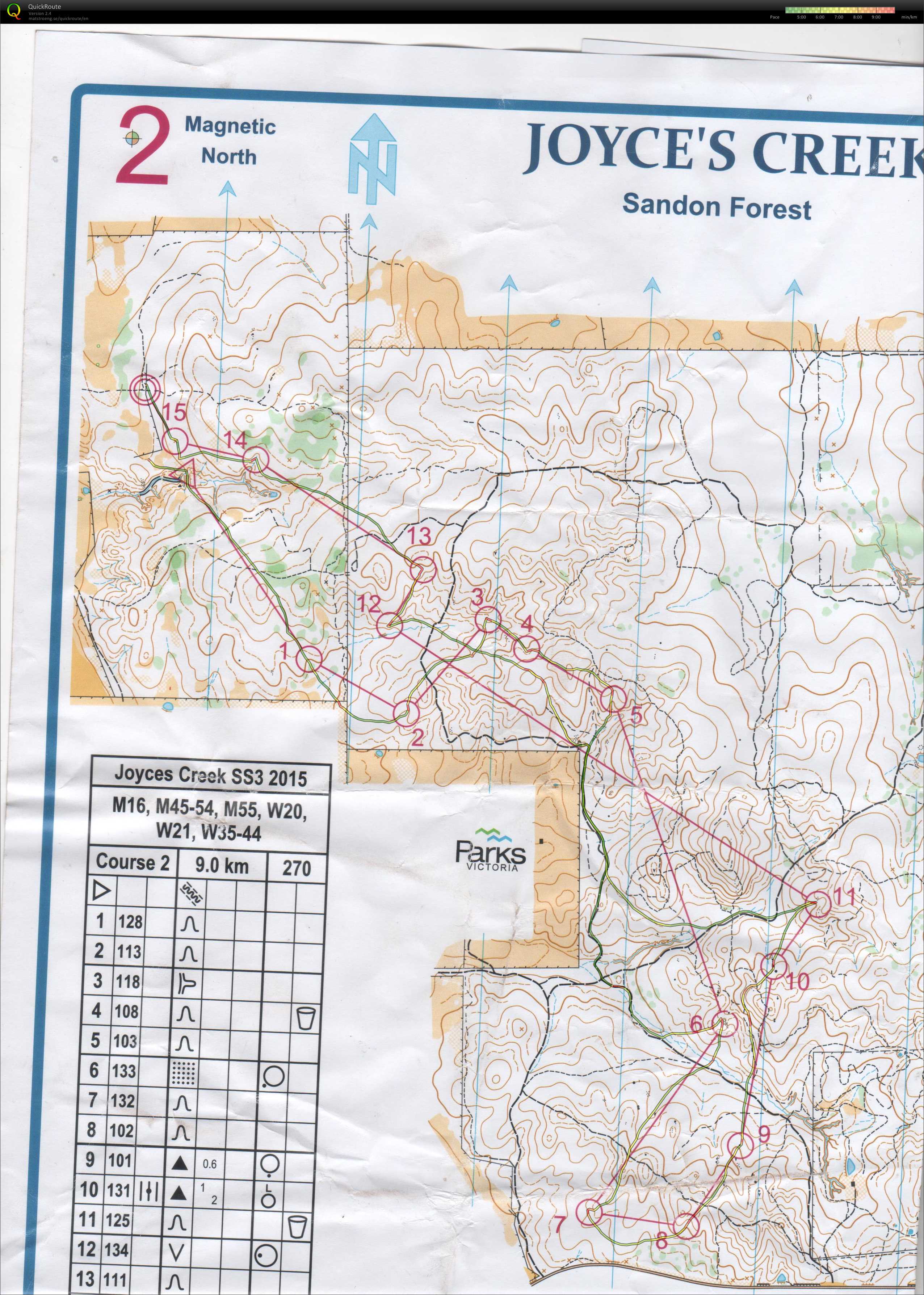 Vic State Series (2015-05-17)