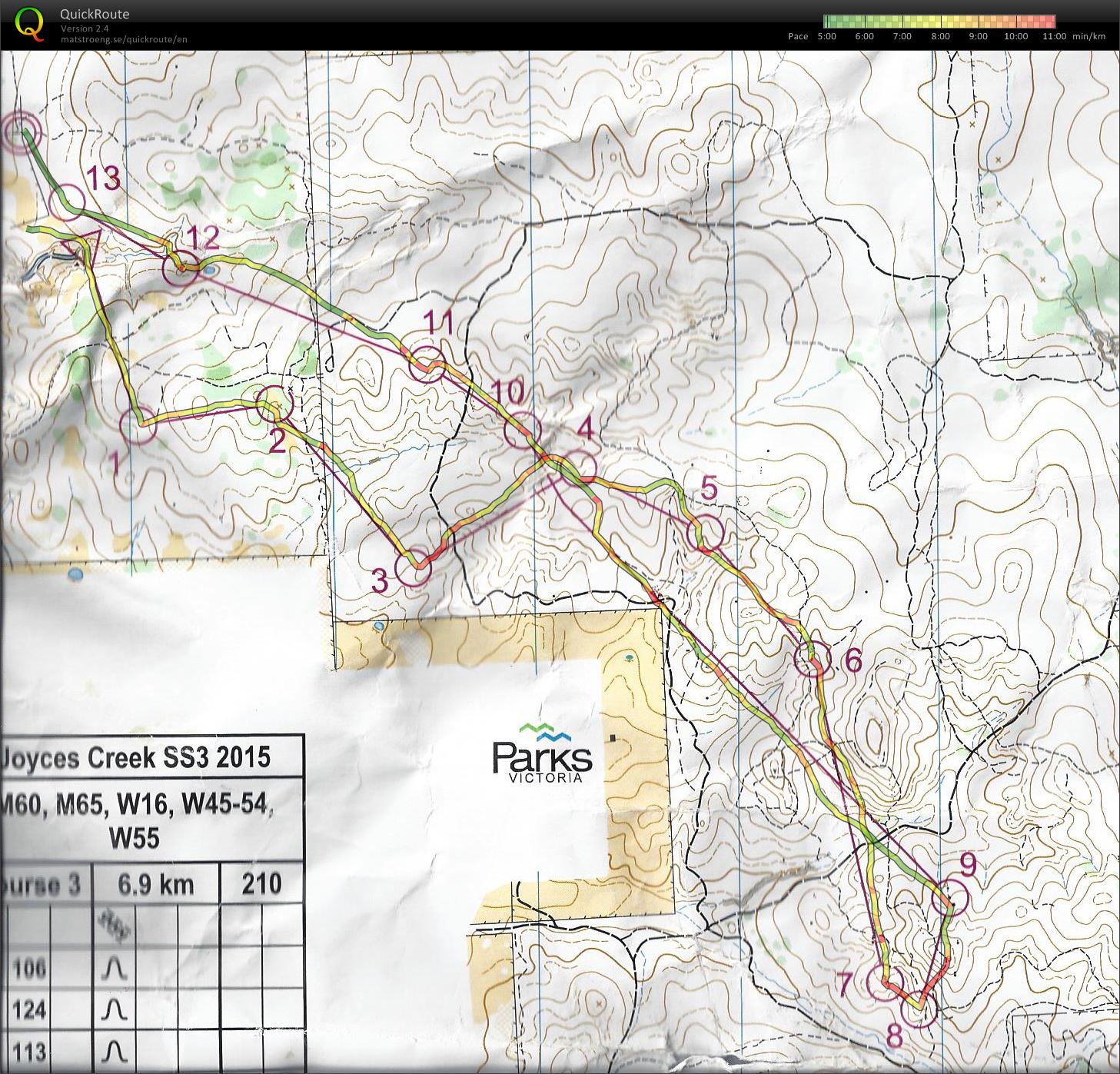 State Series 3 (17.05.2015)