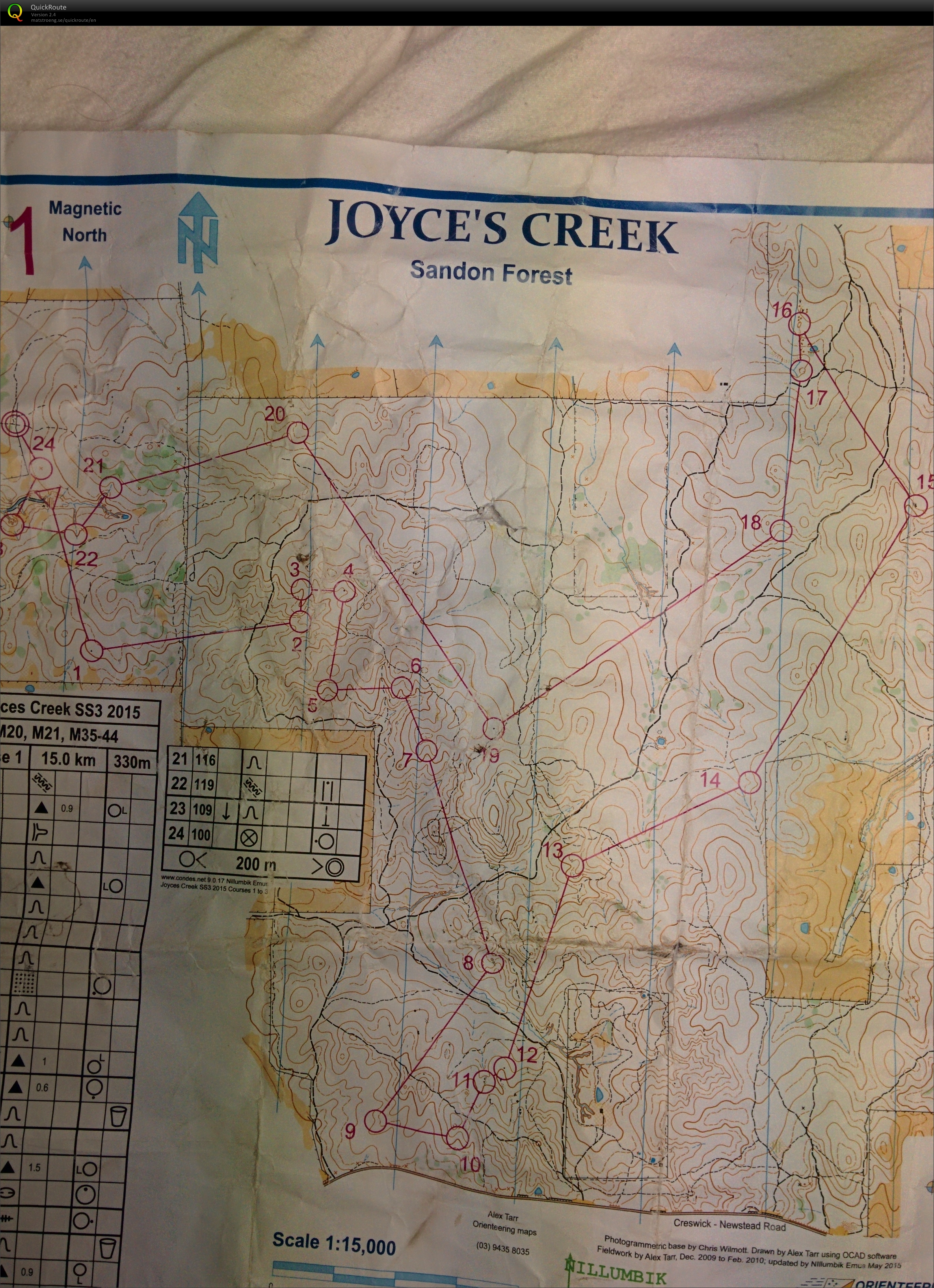 Victorian State Series (17/05/2015)