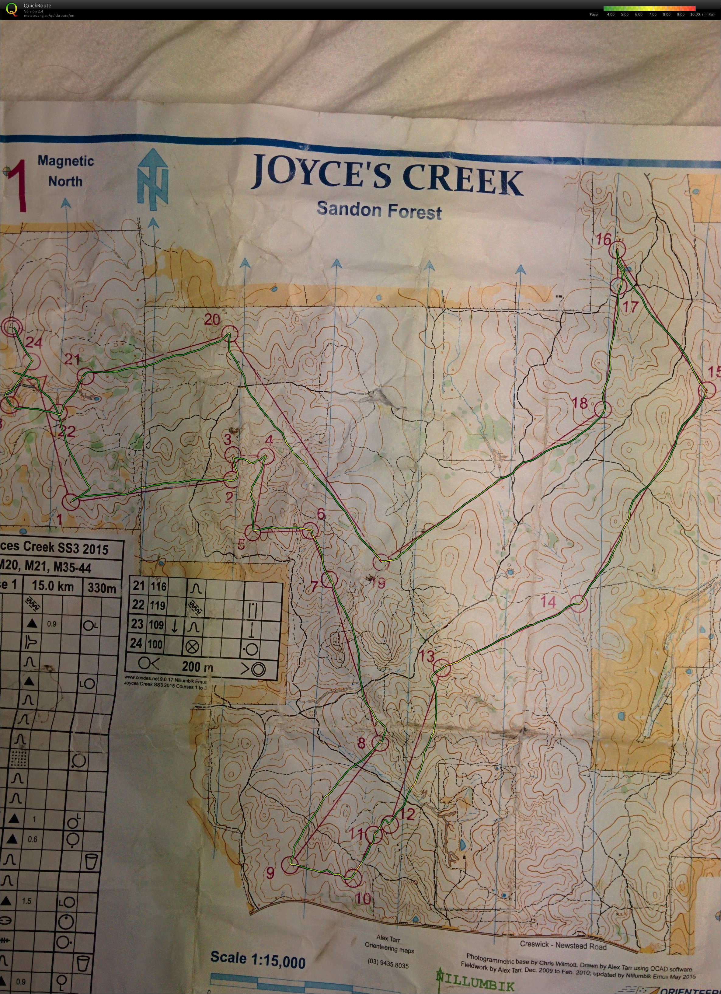 Victorian State Series (17/05/2015)