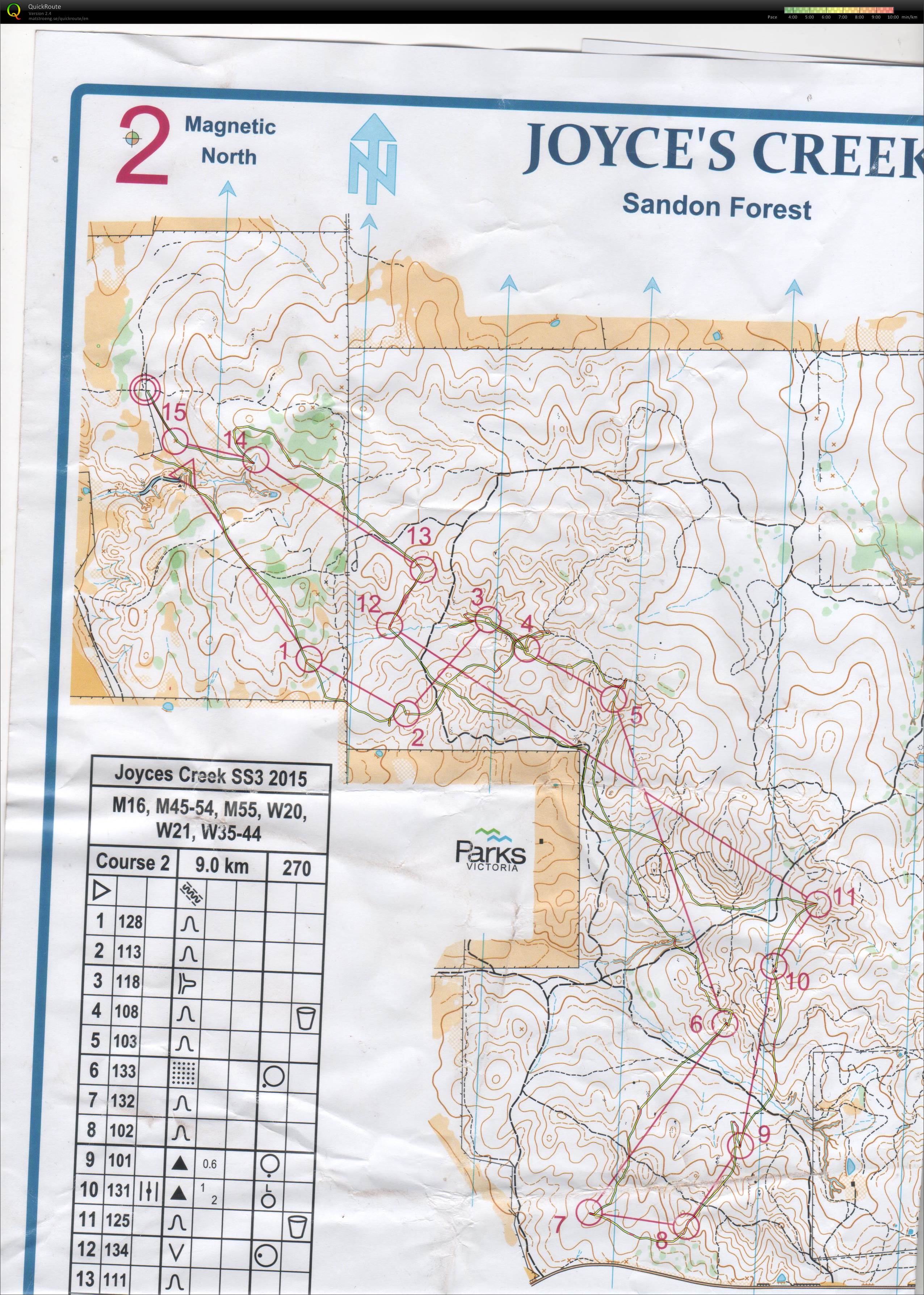 State Series 3 (17.05.2015)