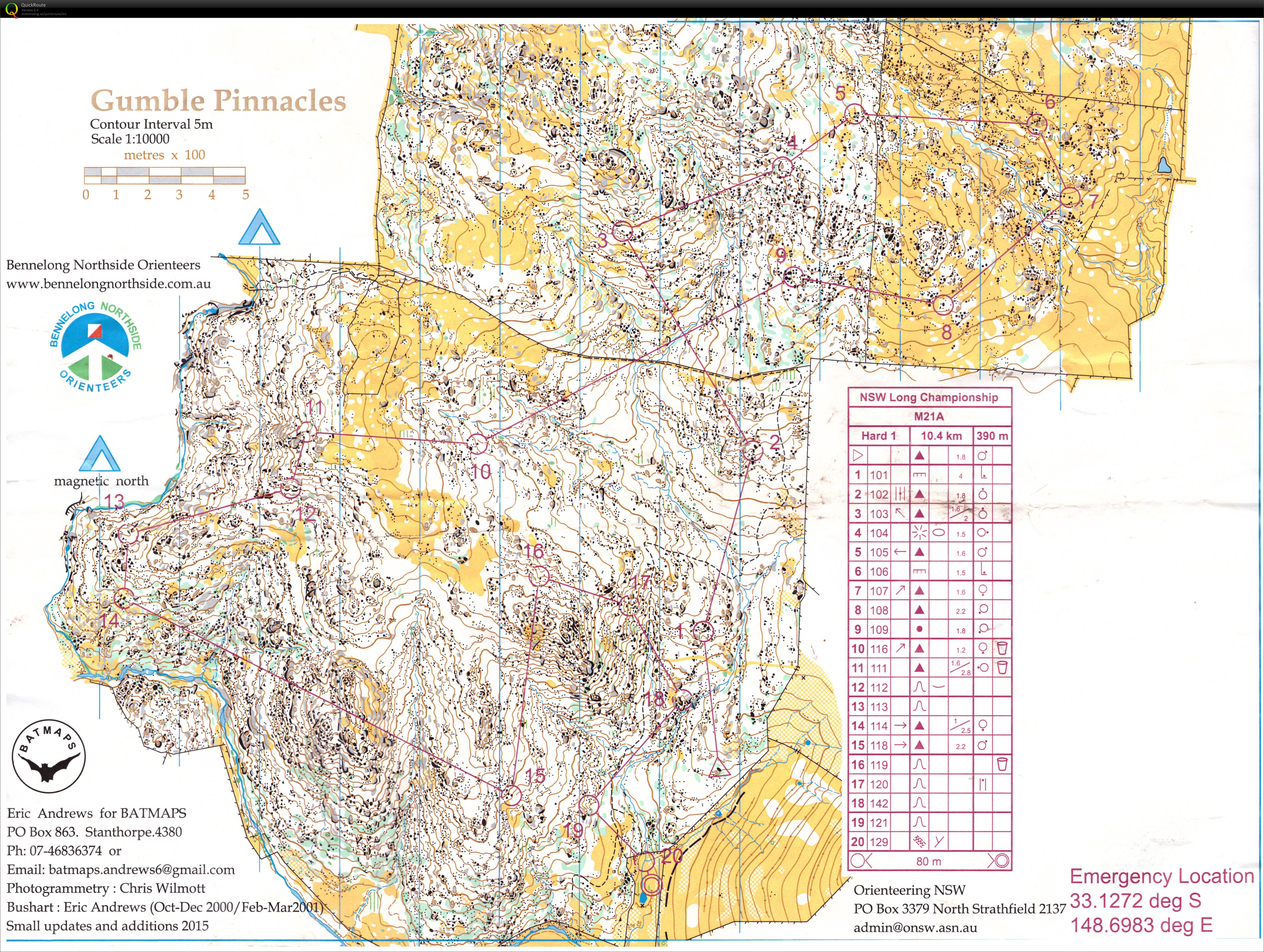 NSW Long Distance Champs (17/05/2015)