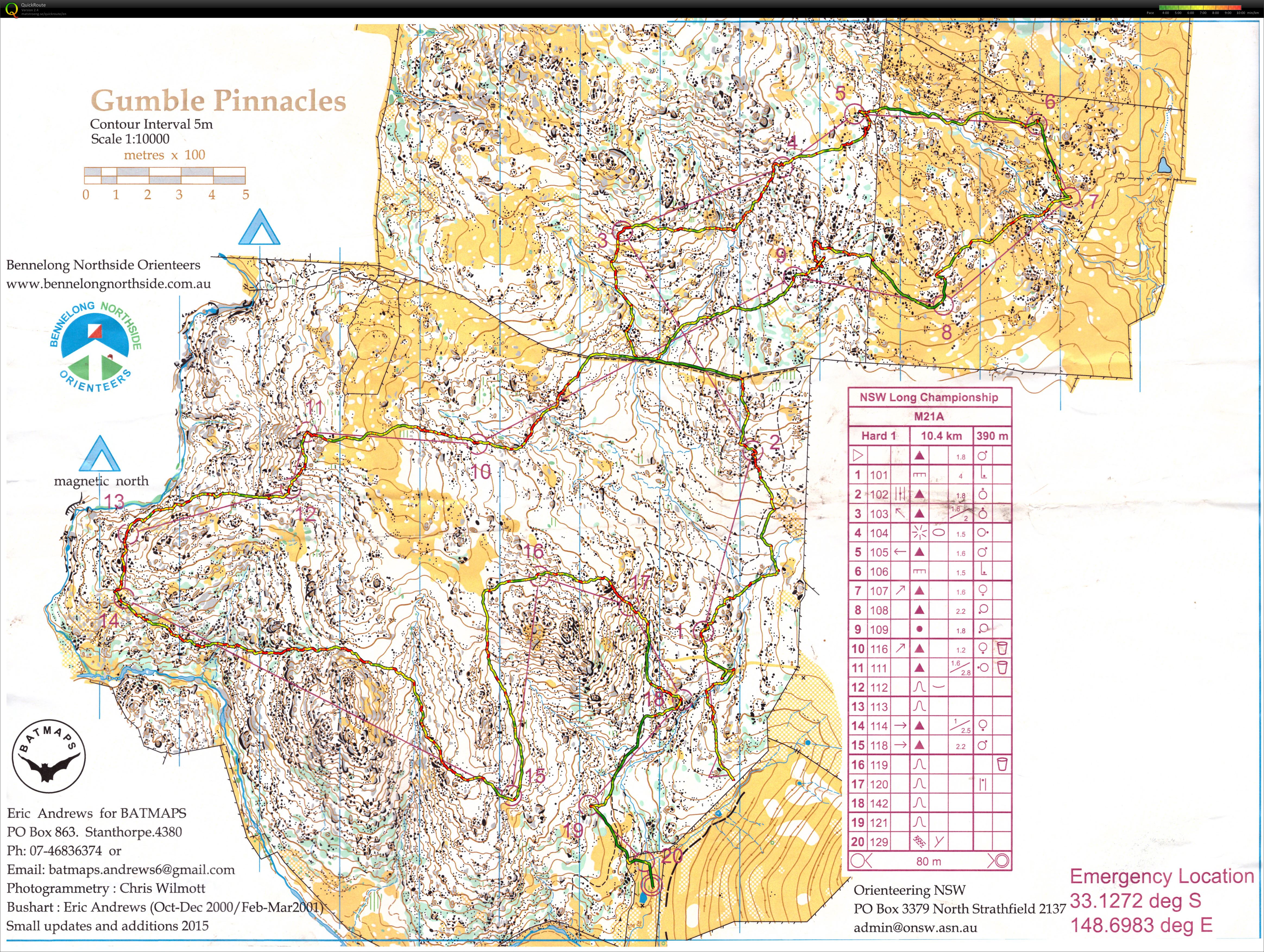 NSW Long Distance Champs (17/05/2015)