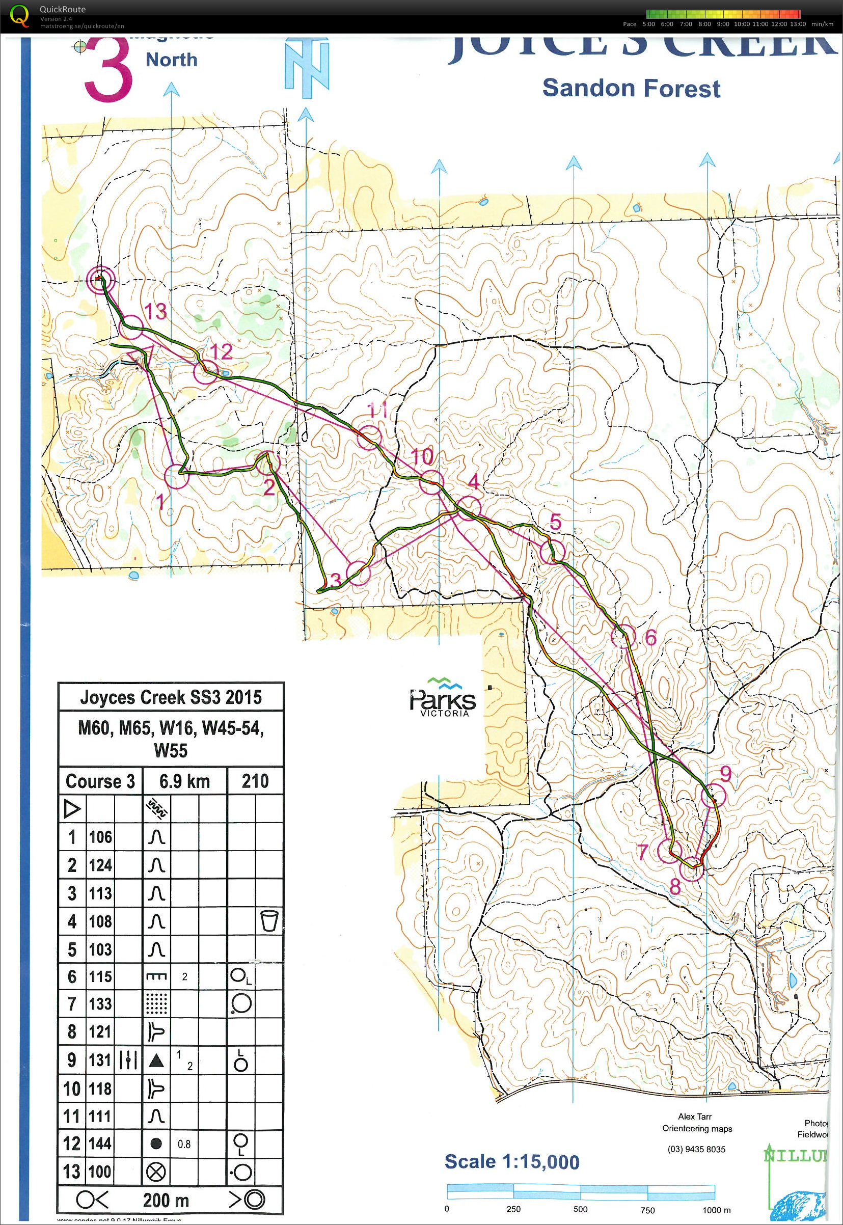 Vic State Series #3 (17-05-2015)