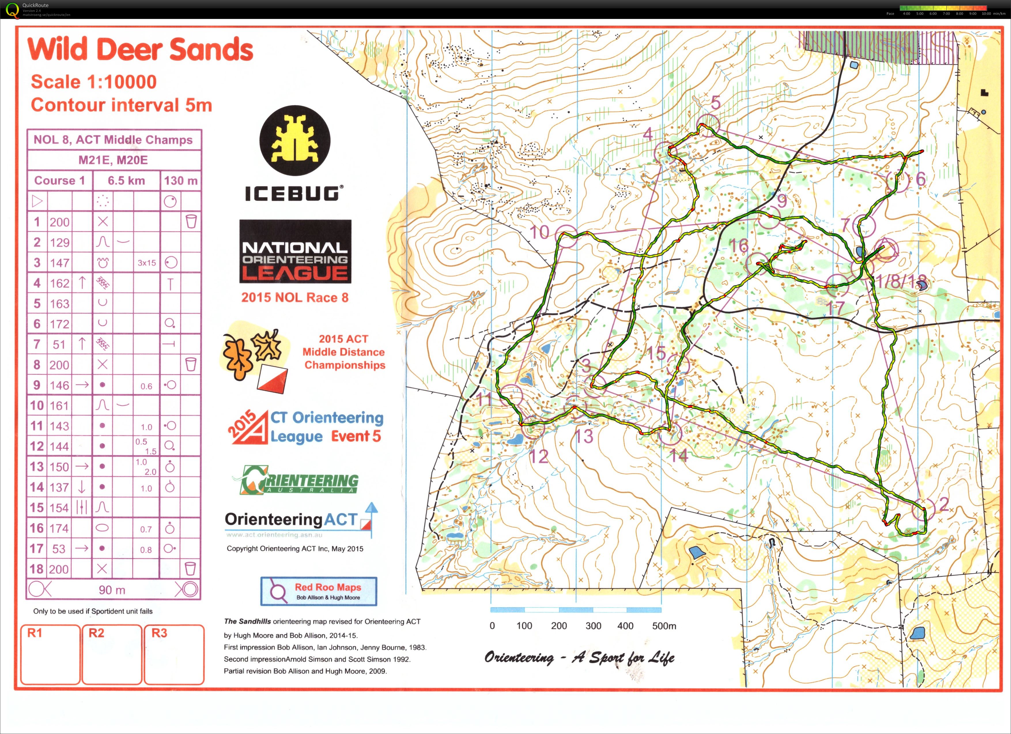 ACT Middle Distance Champs (23-05-2015)