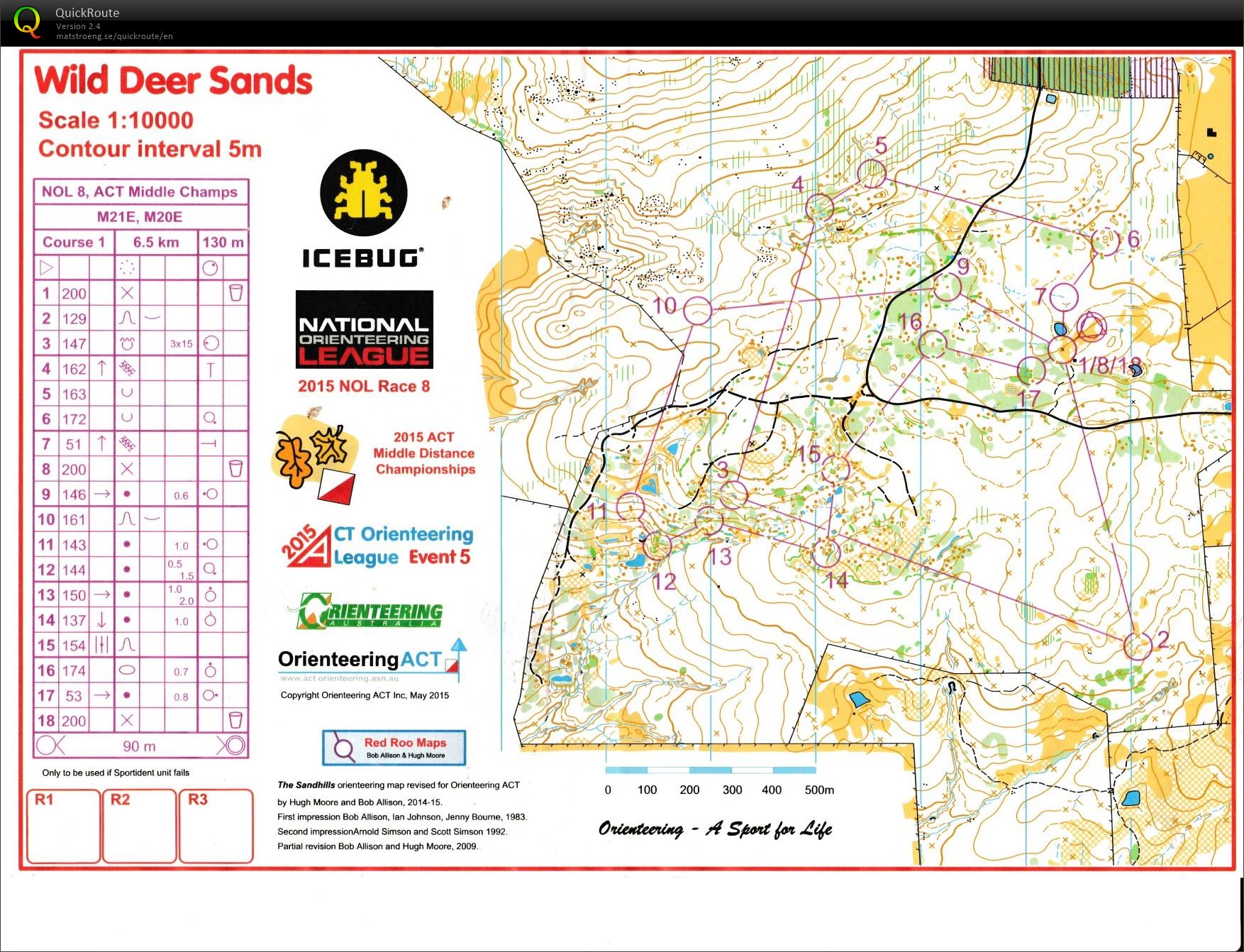 2015 NOL 8 & ACT Middle Distance Champs (23/05/2015)