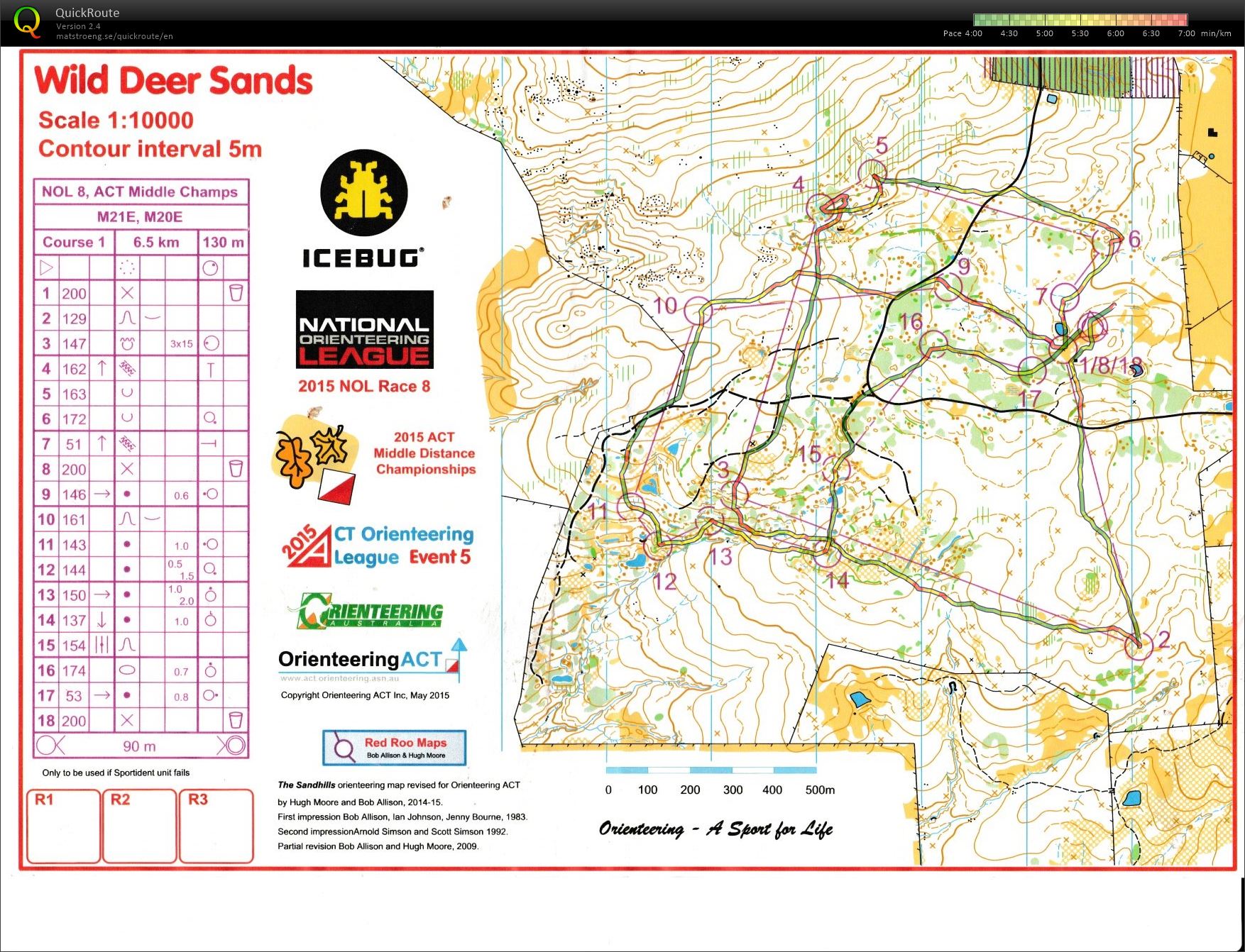 2015 NOL 8 & ACT Middle Distance Champs (23/05/2015)