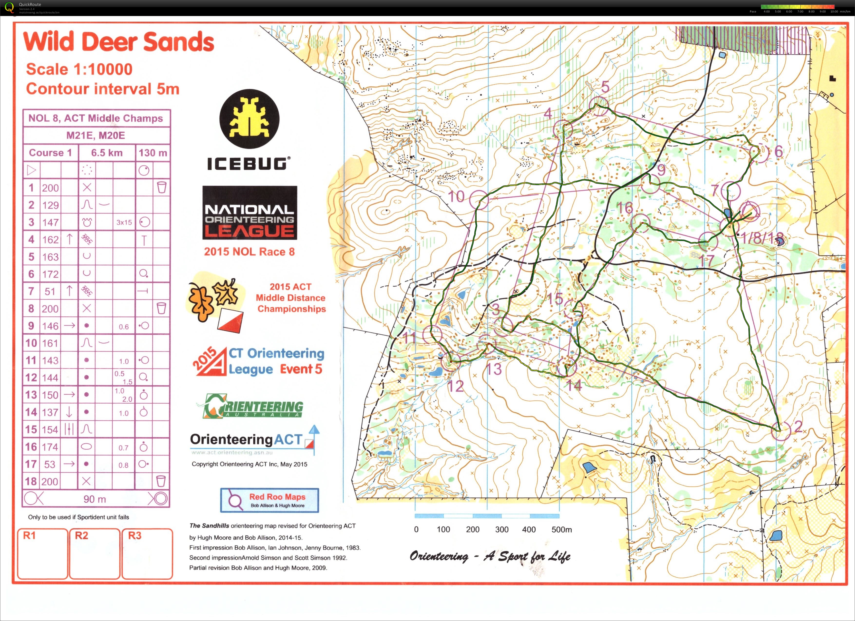 NOL middle distance (23-05-2015)