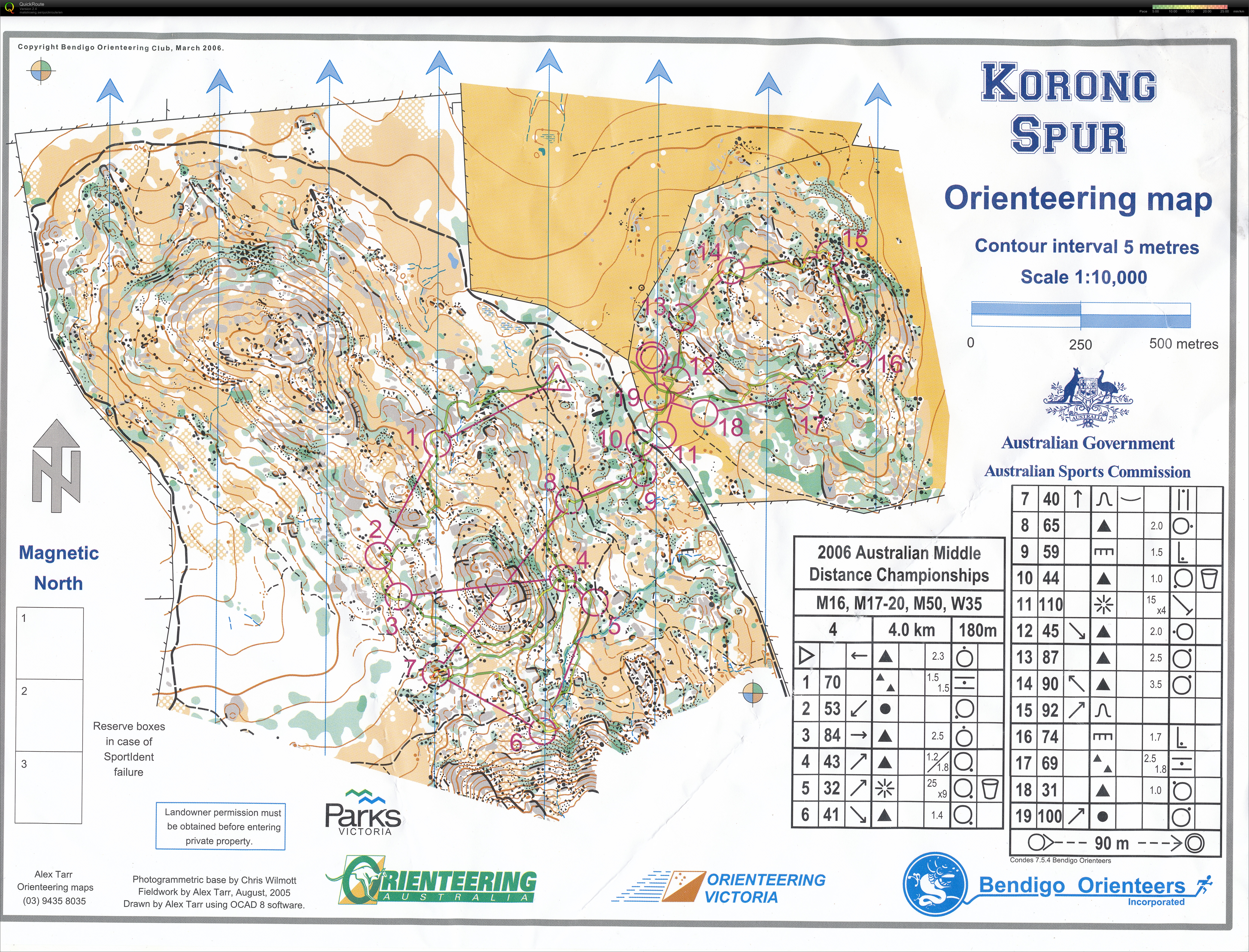 Night training at Korong (25/07/2012)