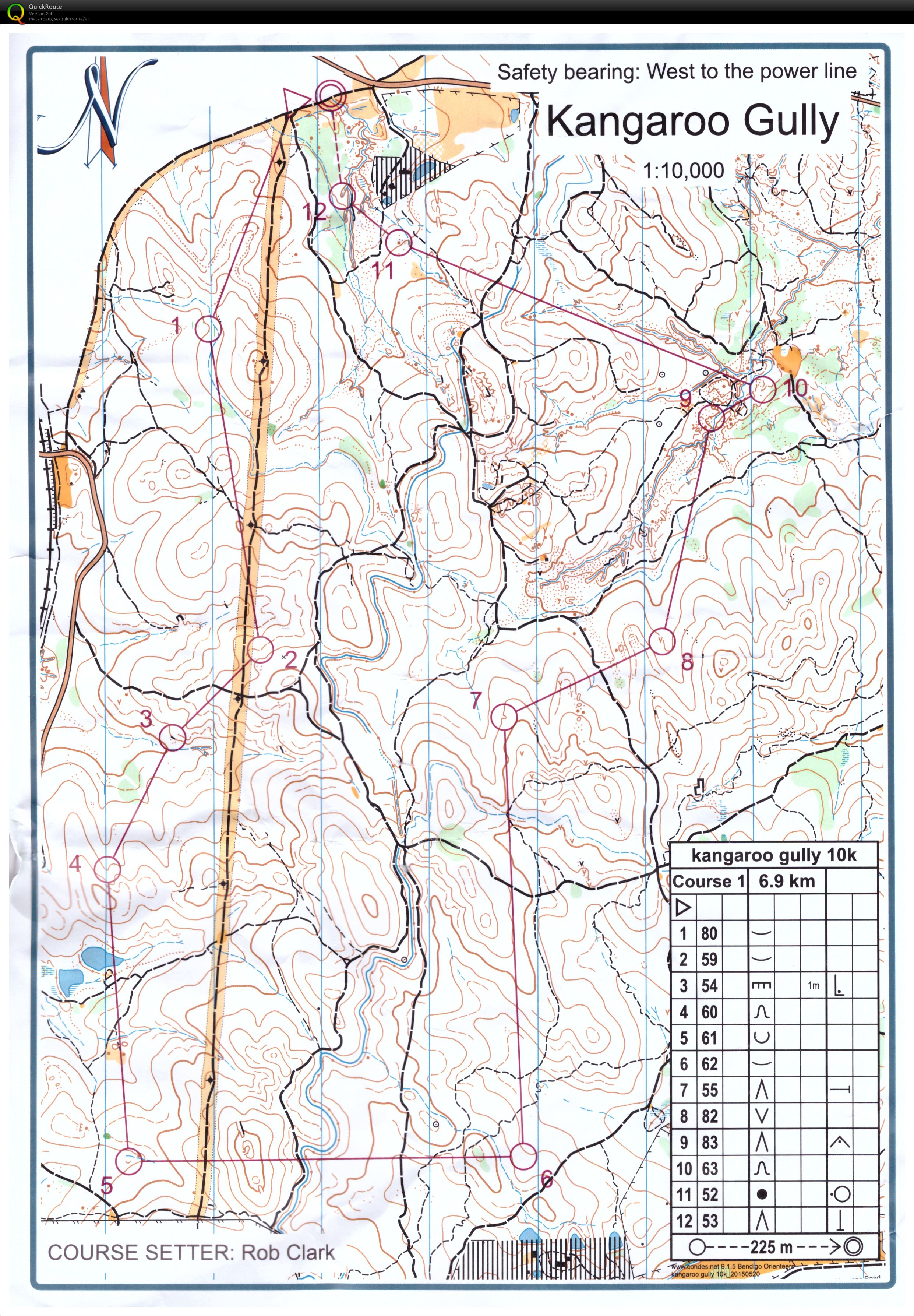 Bendigo event (30-05-2015)