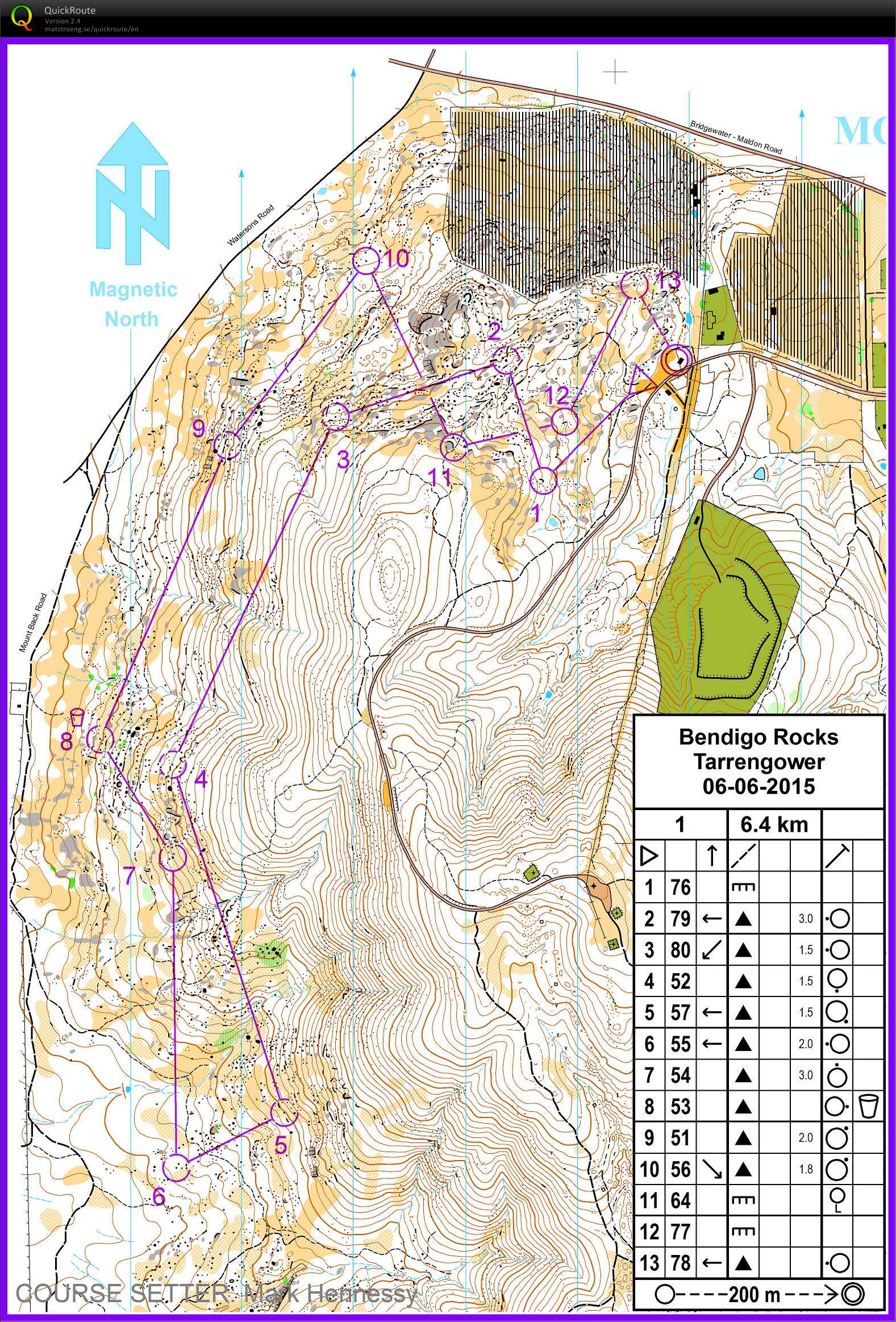 Bendigo Rocks 1 (2015-06-06)