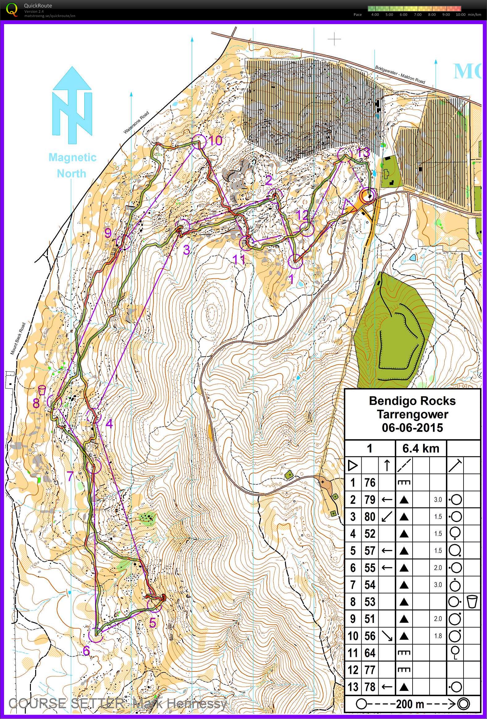 Bendigo Rocks 1 (2015-06-06)