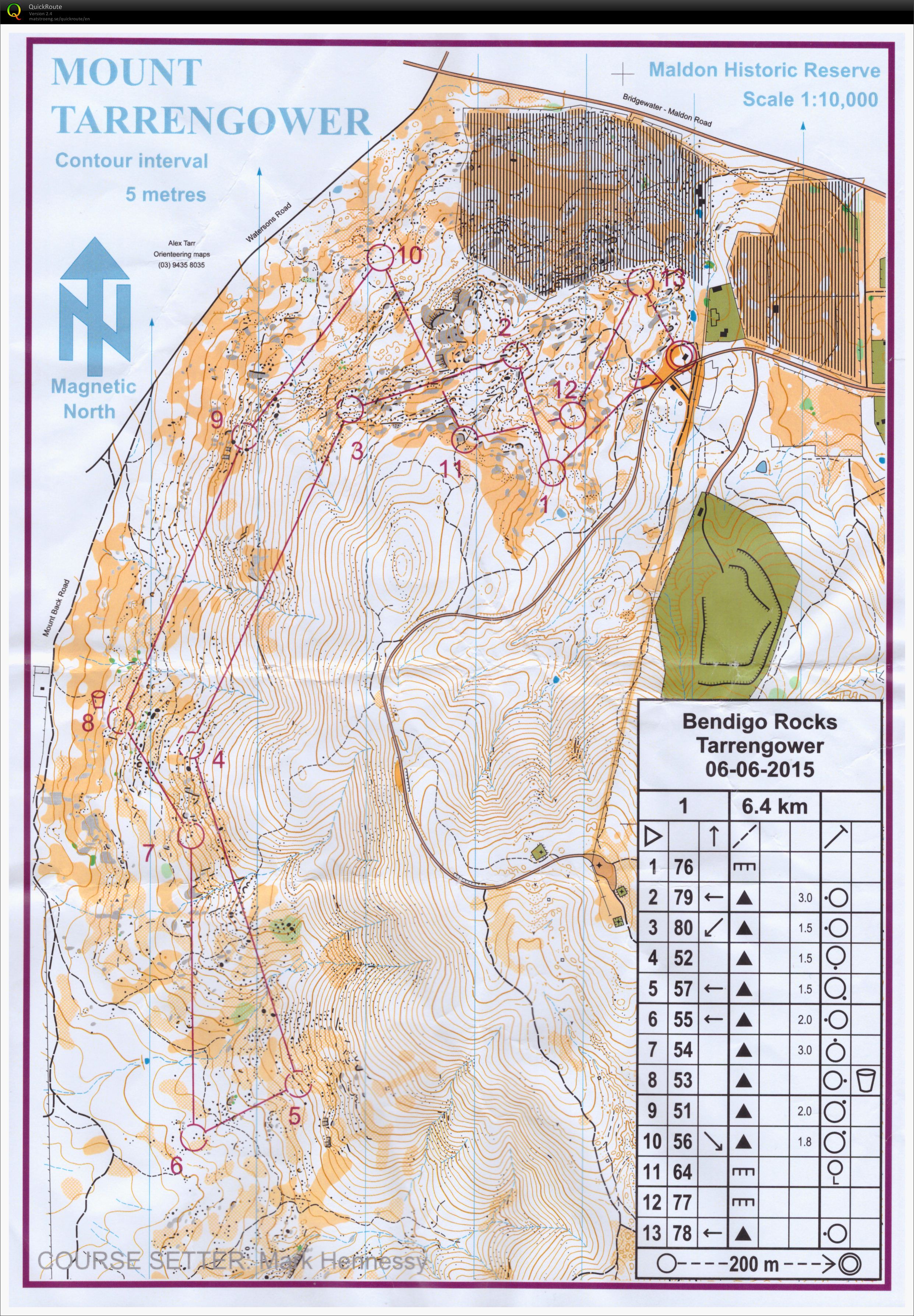 Bendigo Rocks (06-06-2015)