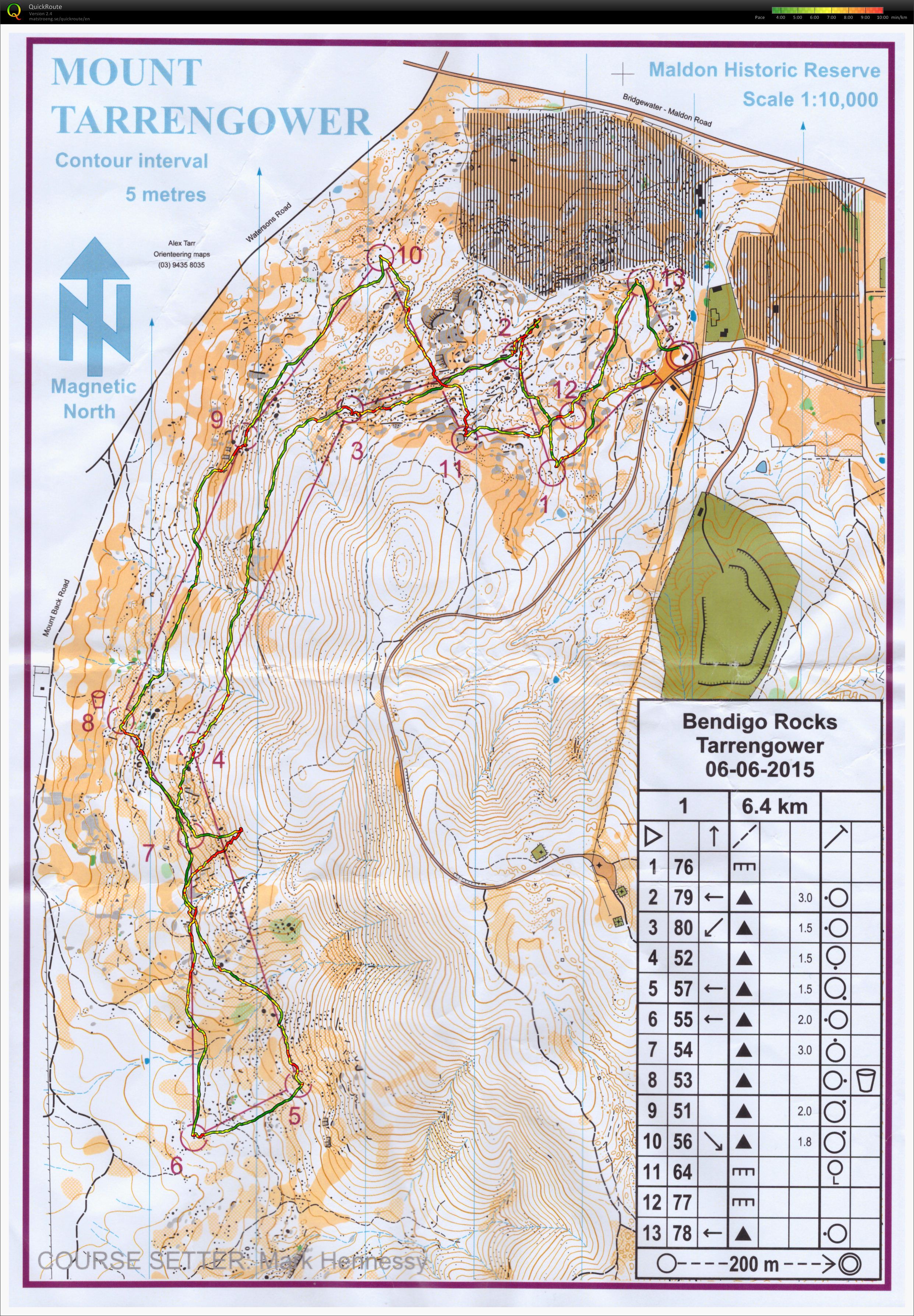 Bendigo Rocks (06-06-2015)