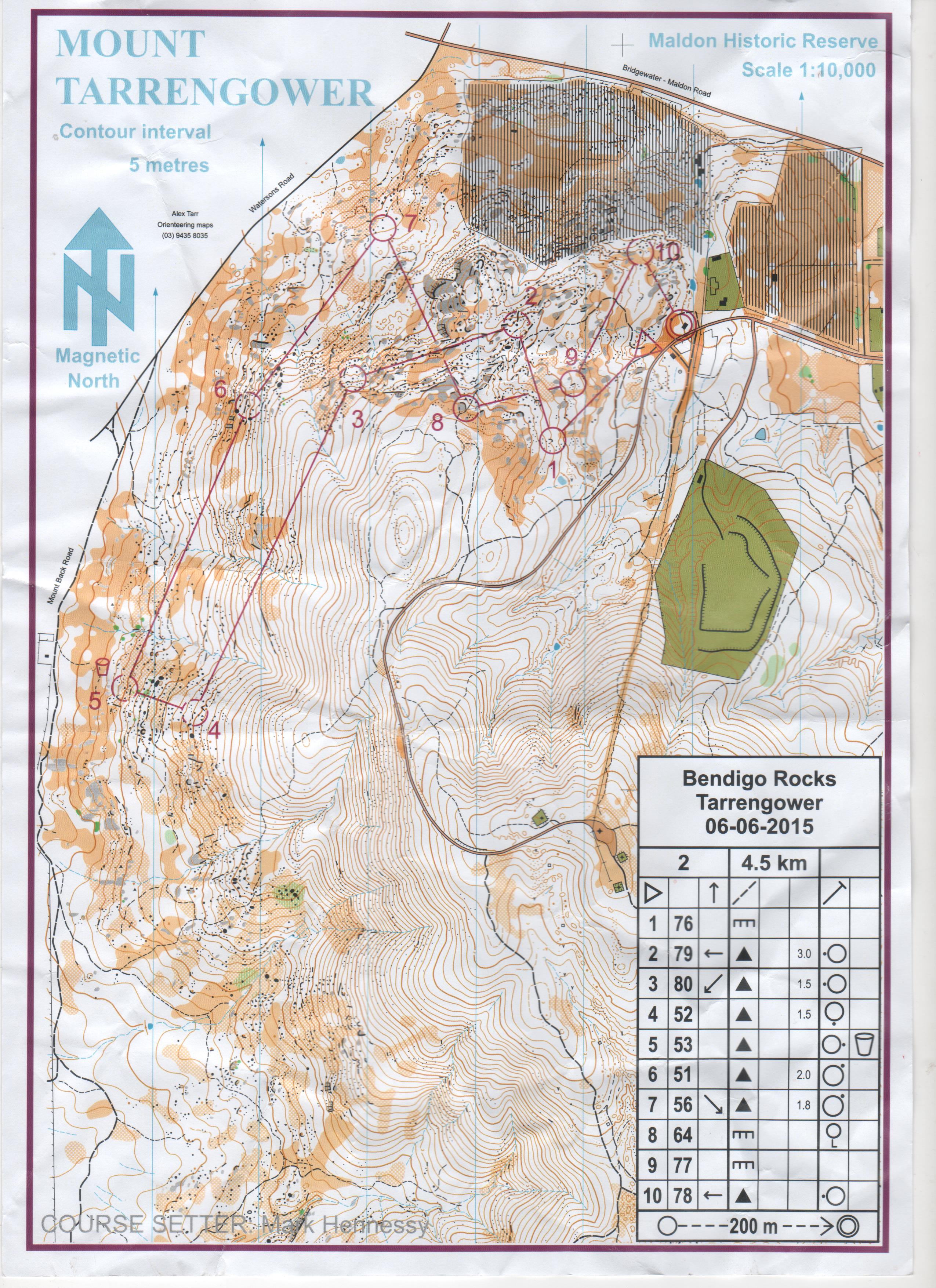 Bendigo Classic (07-06-2015)