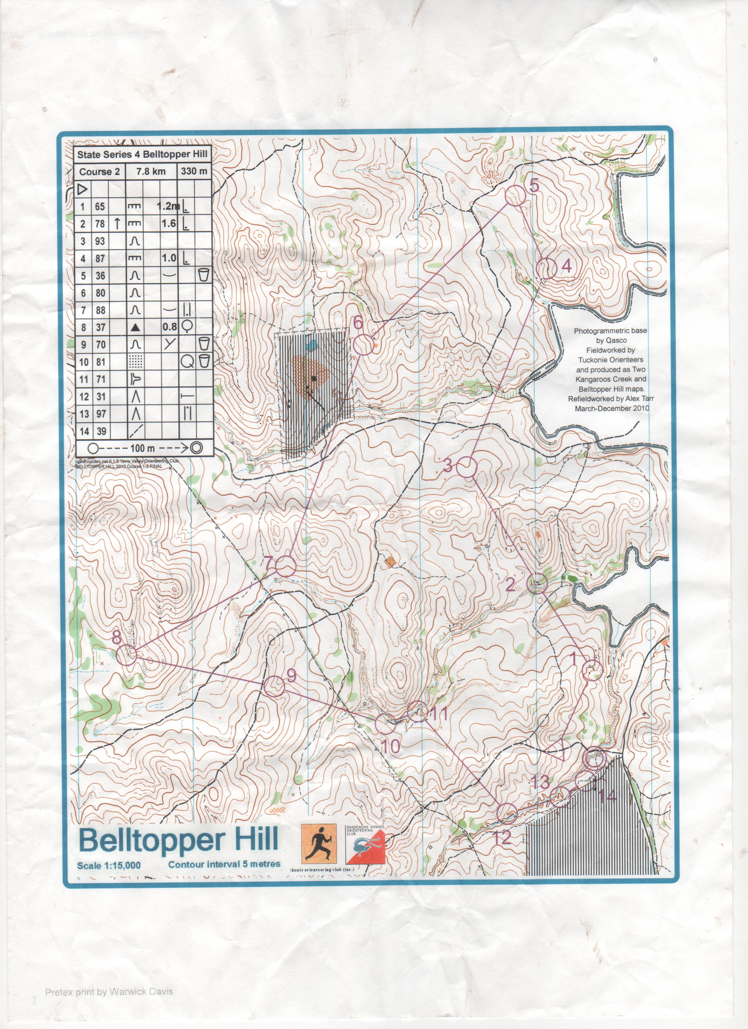 Vic State series #4 (2015-06-07)
