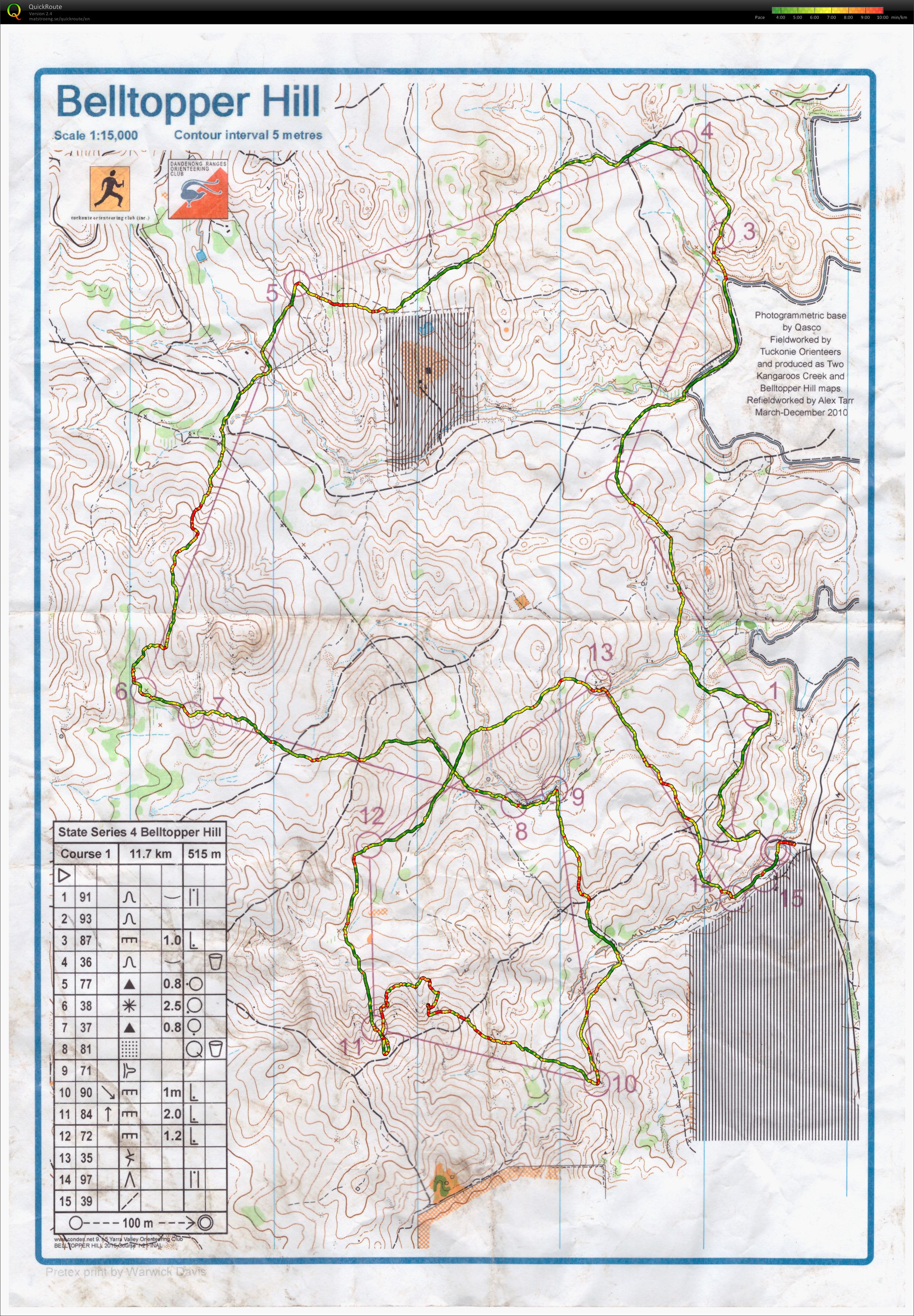 VIC State Series 4 (2015-06-07)