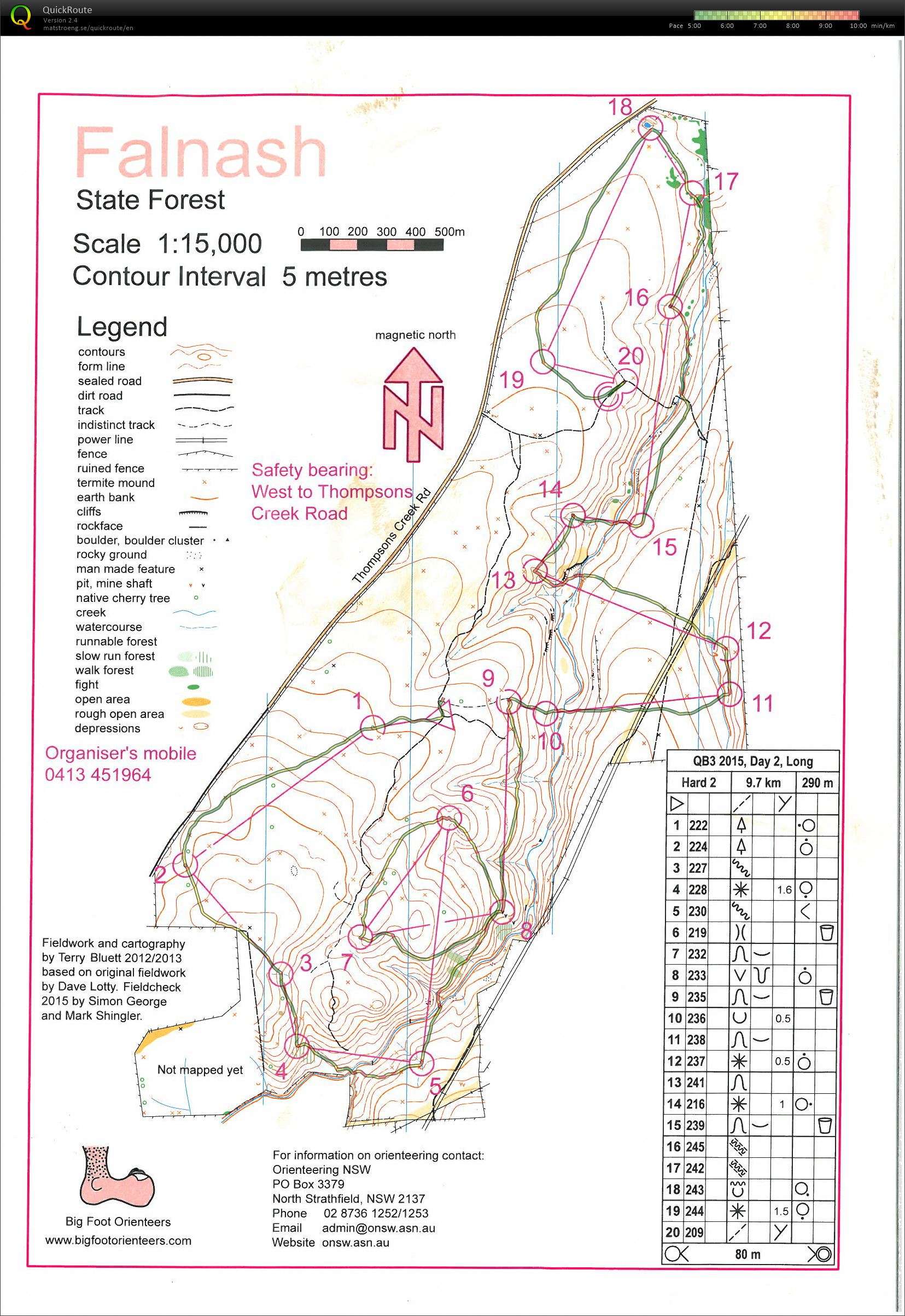 QBIII Day 2 SL8 (2015-06-07)