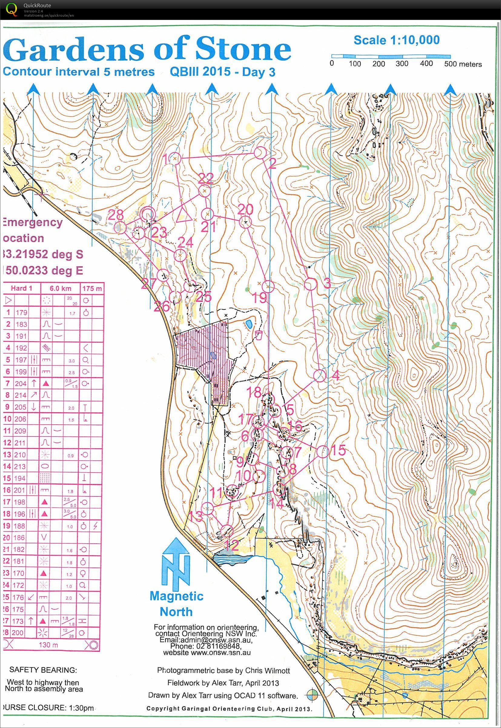 QBIII Day 3 SL9 (08/06/2015)