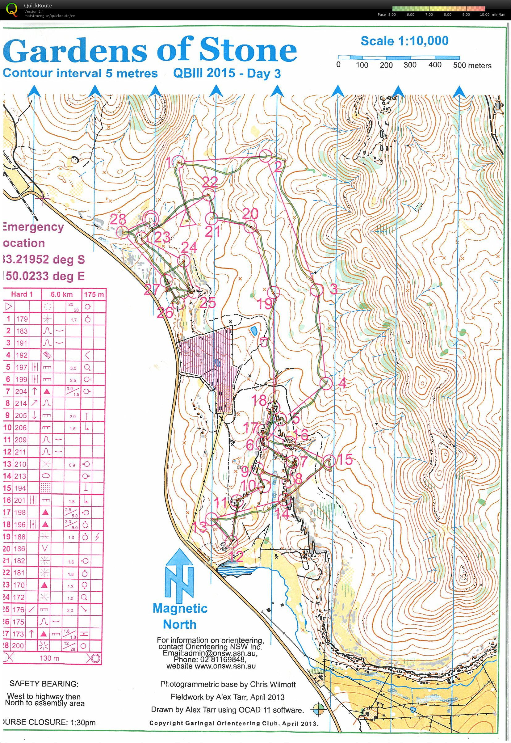 QBIII Day 3 SL9 (08/06/2015)