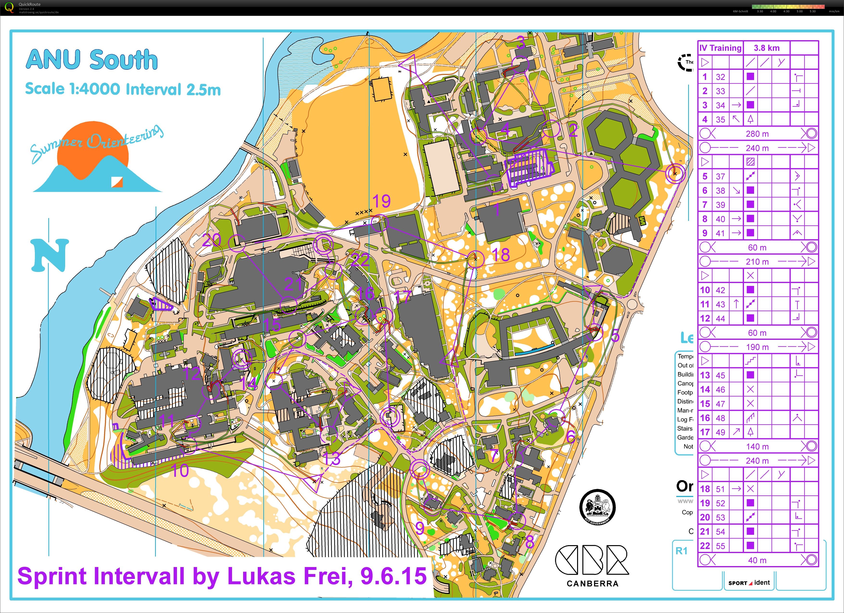 Sprint IV (09.06.2015)