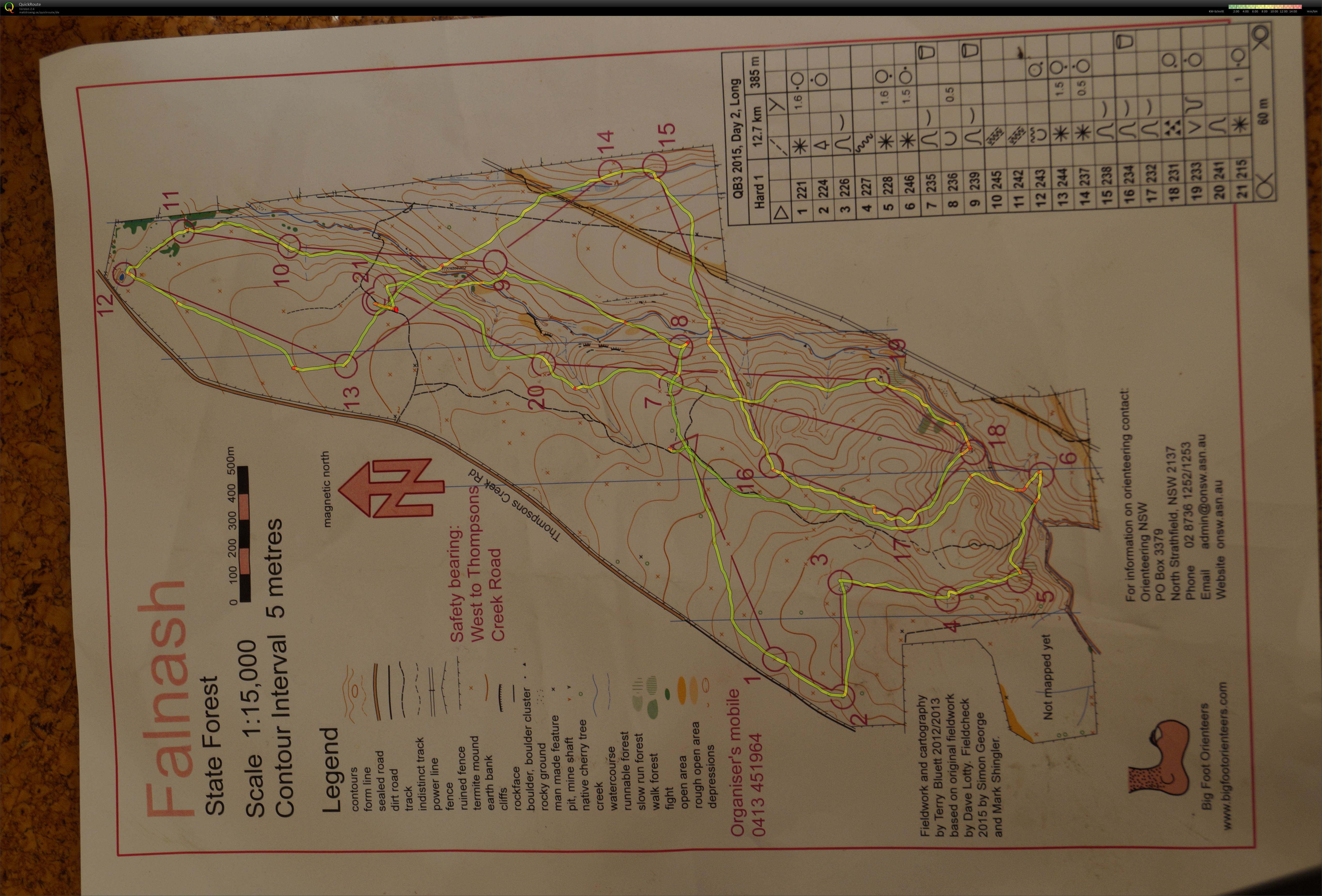 QB3 Day 2 (07.06.2015)