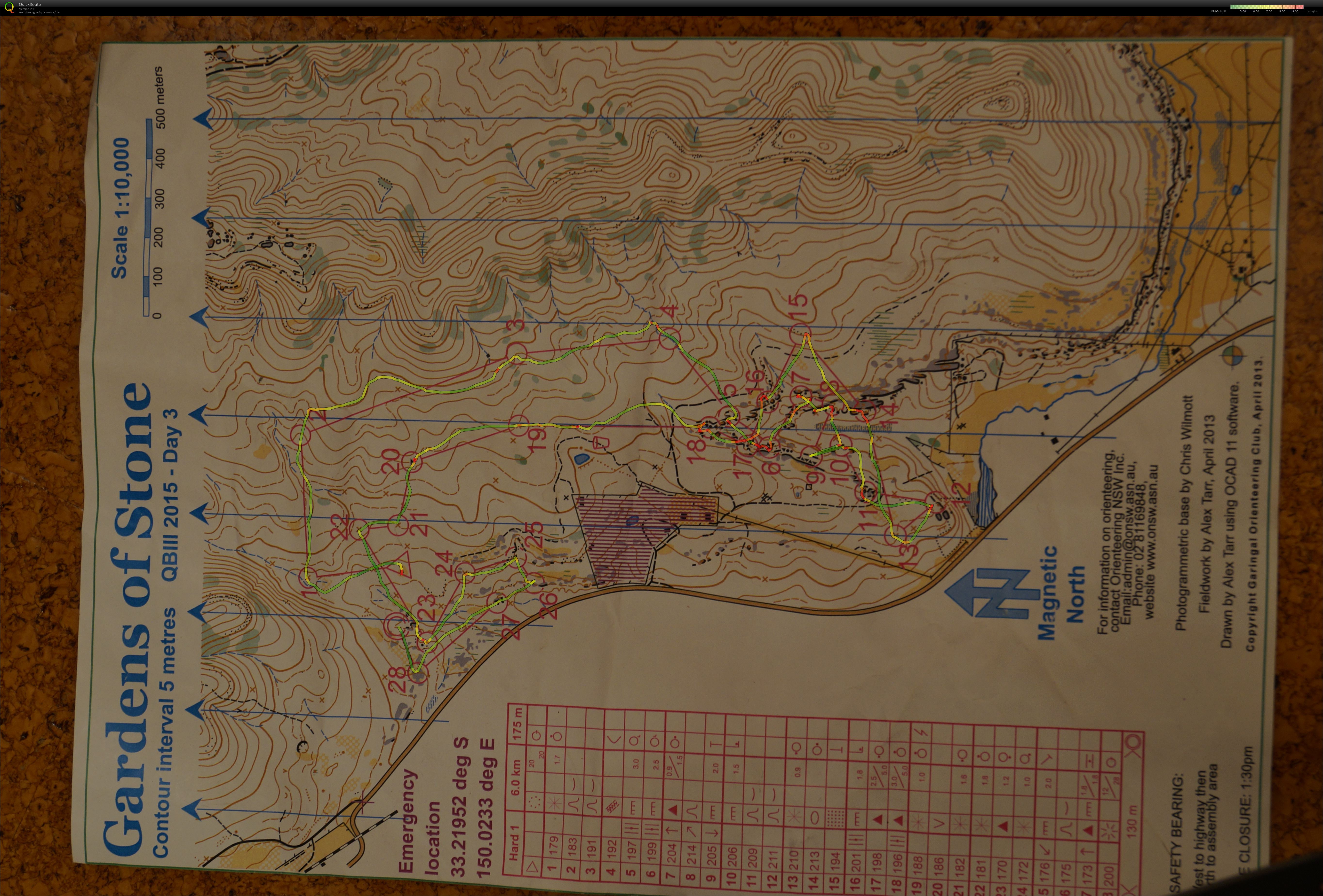 QB3 Day 3 (08.06.2015)