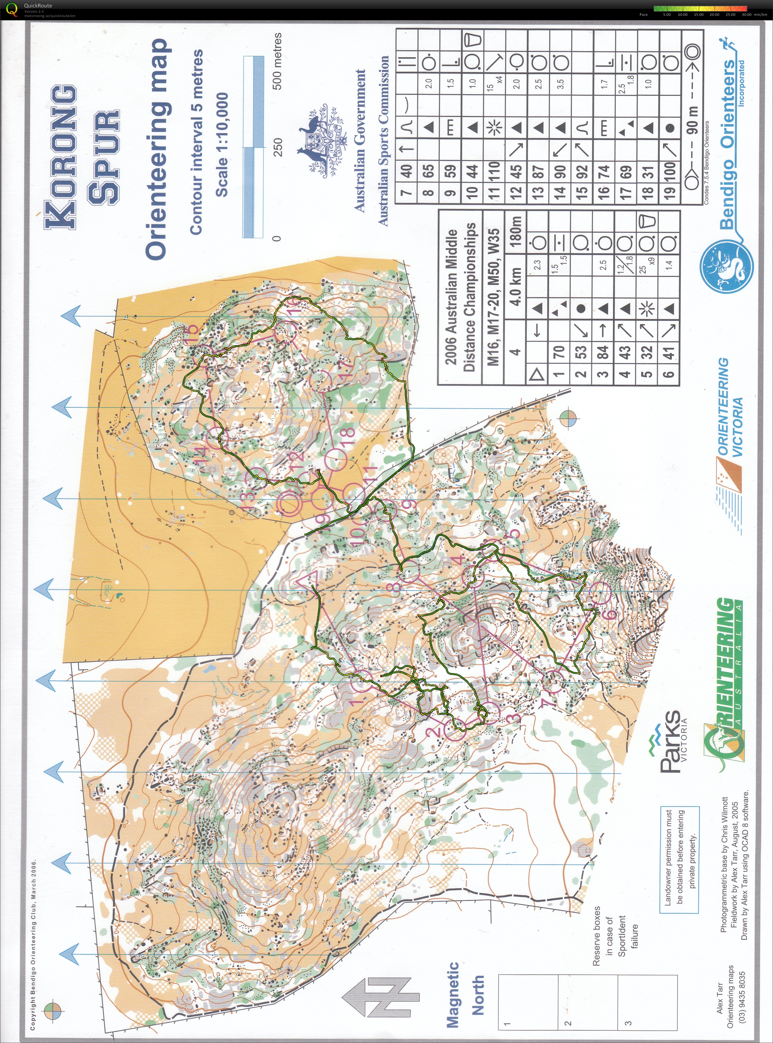 Night O (25-07-2012)