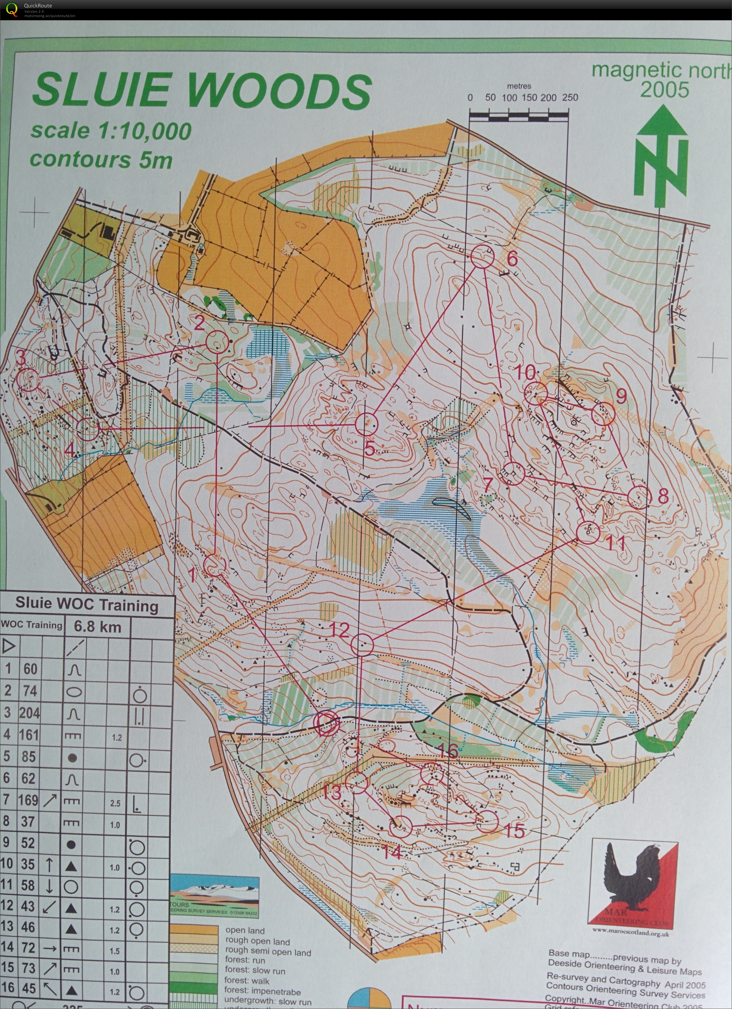 WOC training (13/06/2015)