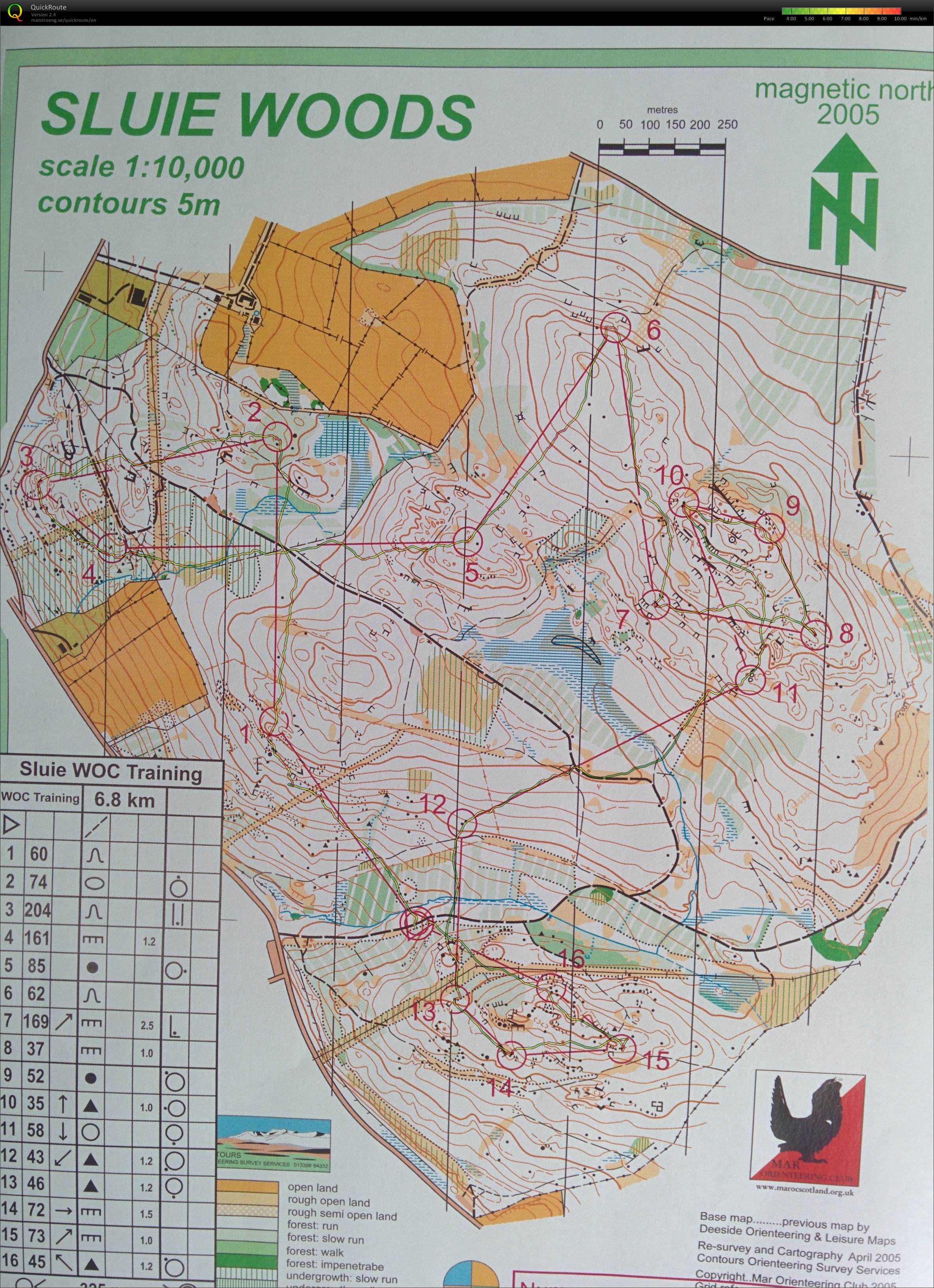 WOC training (13/06/2015)