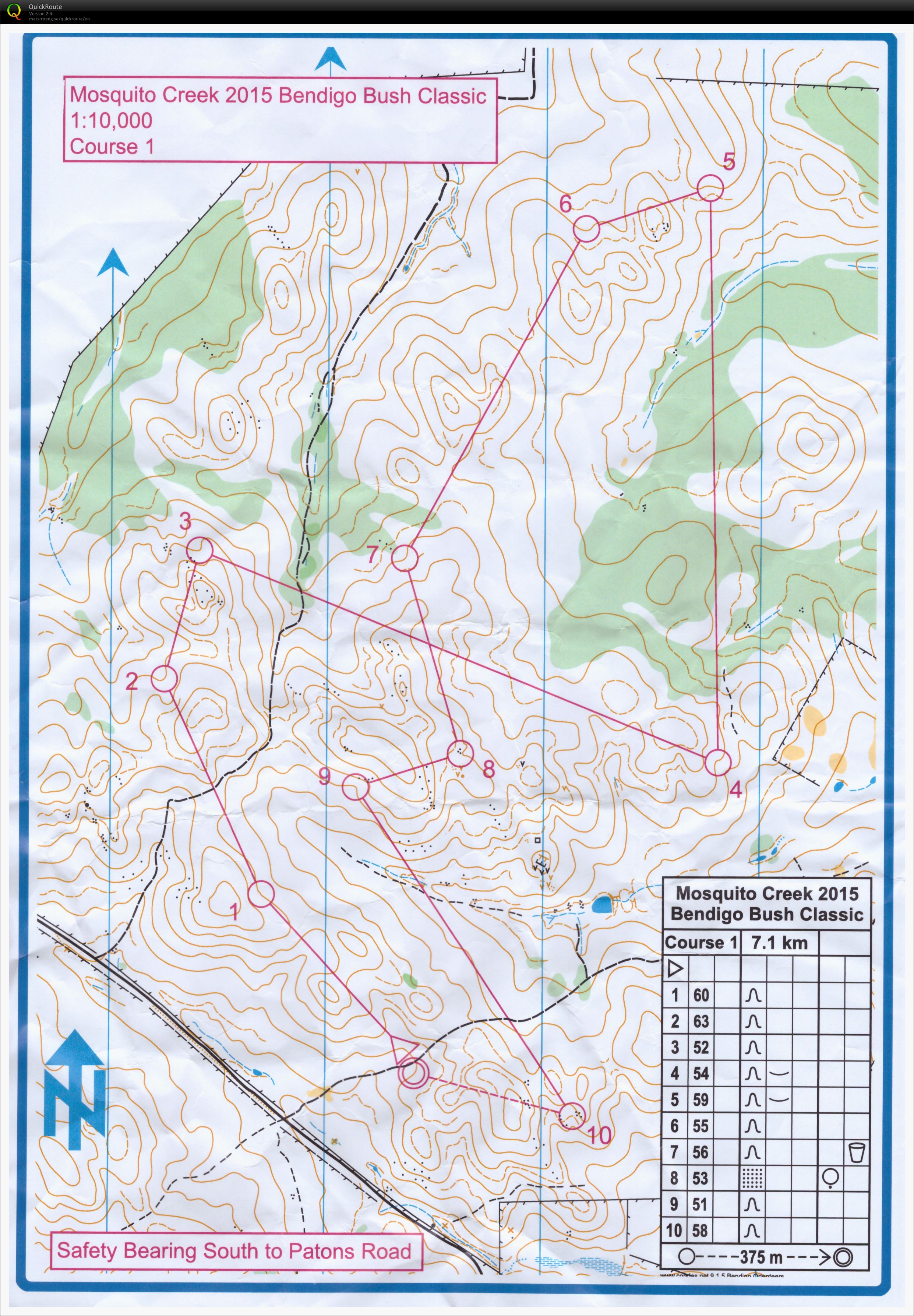 Bendigo event (2015-06-20)
