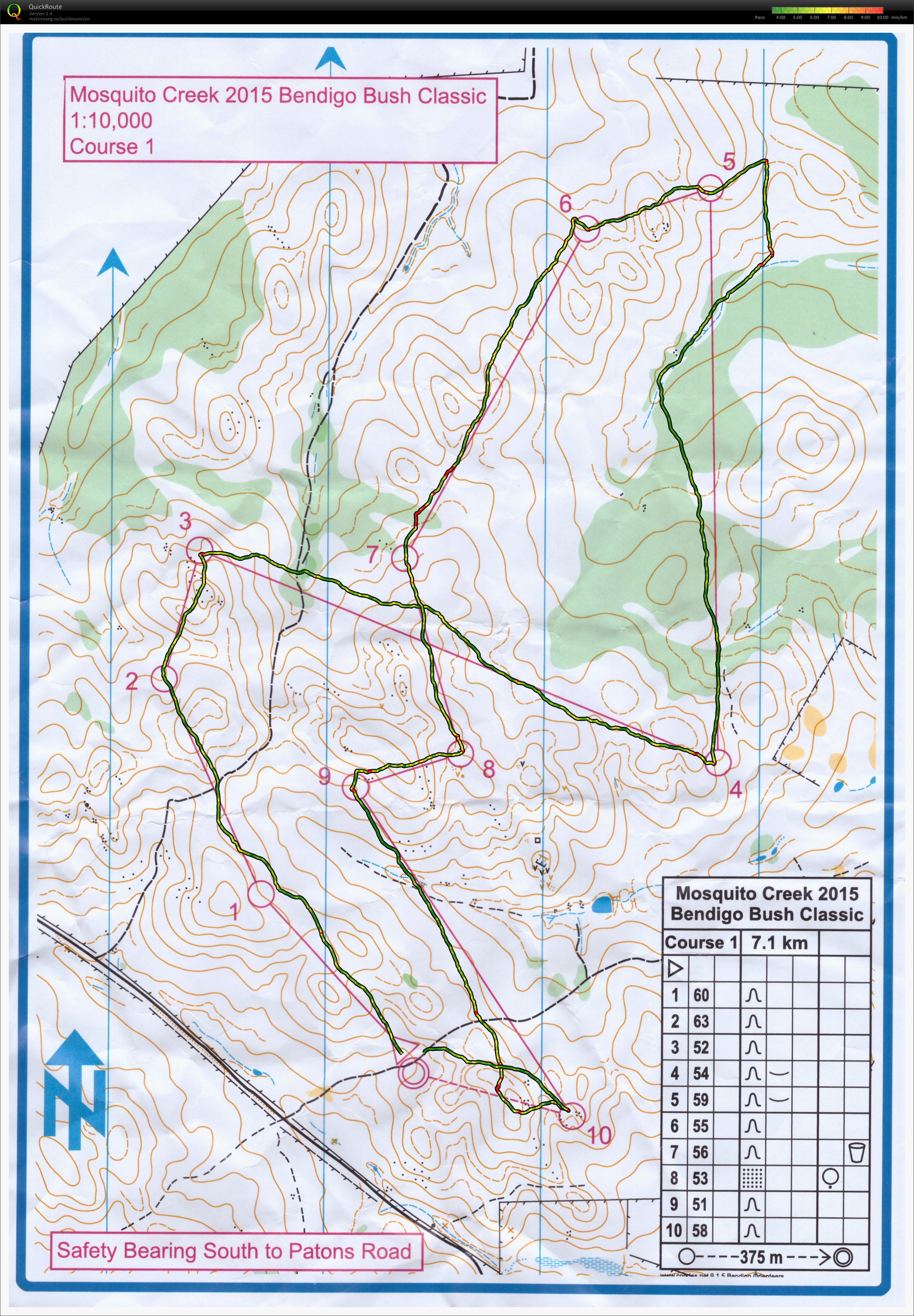 Bendigo event (2015-06-20)