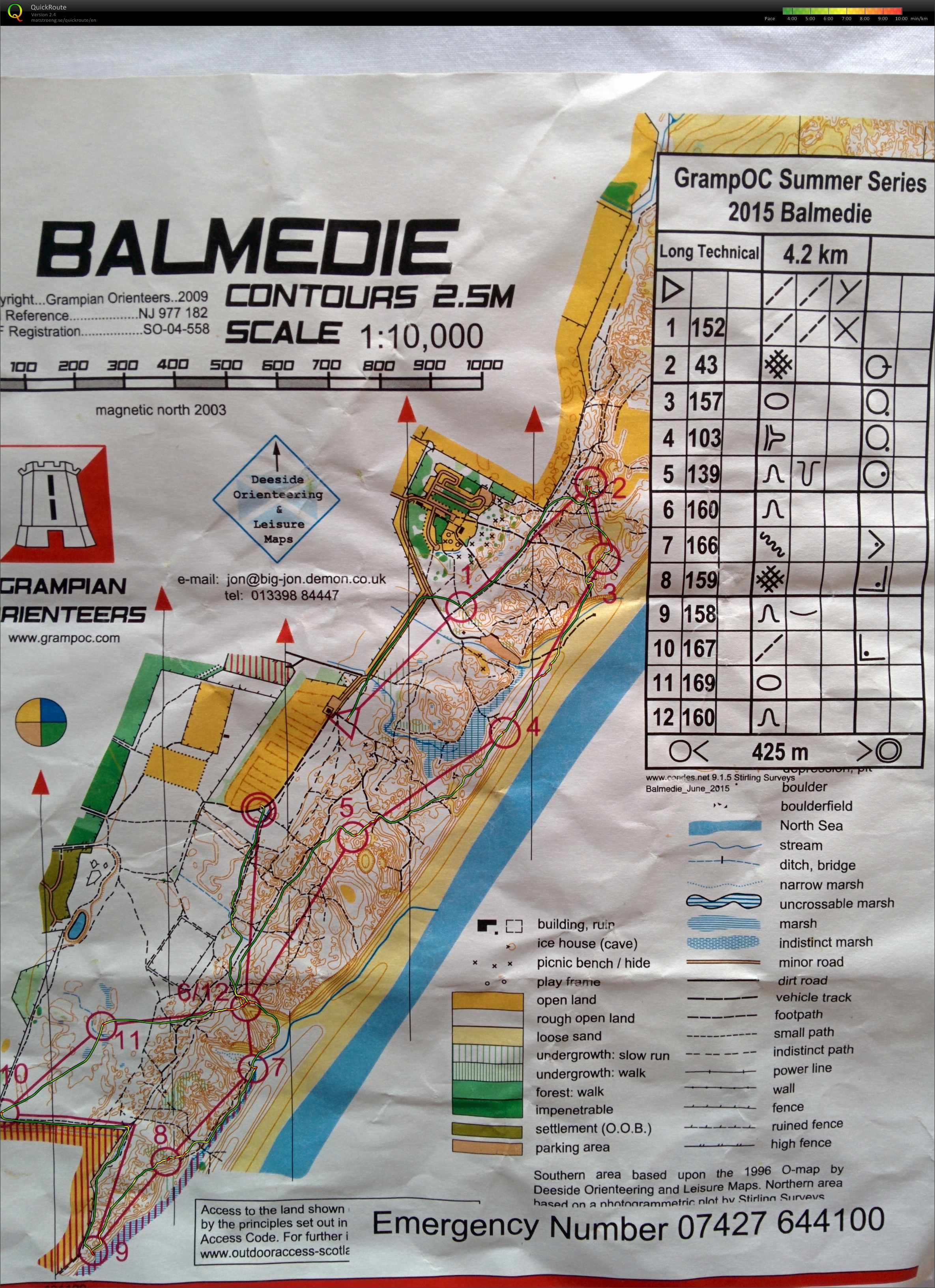 GRAMPOC event (18.06.2015)