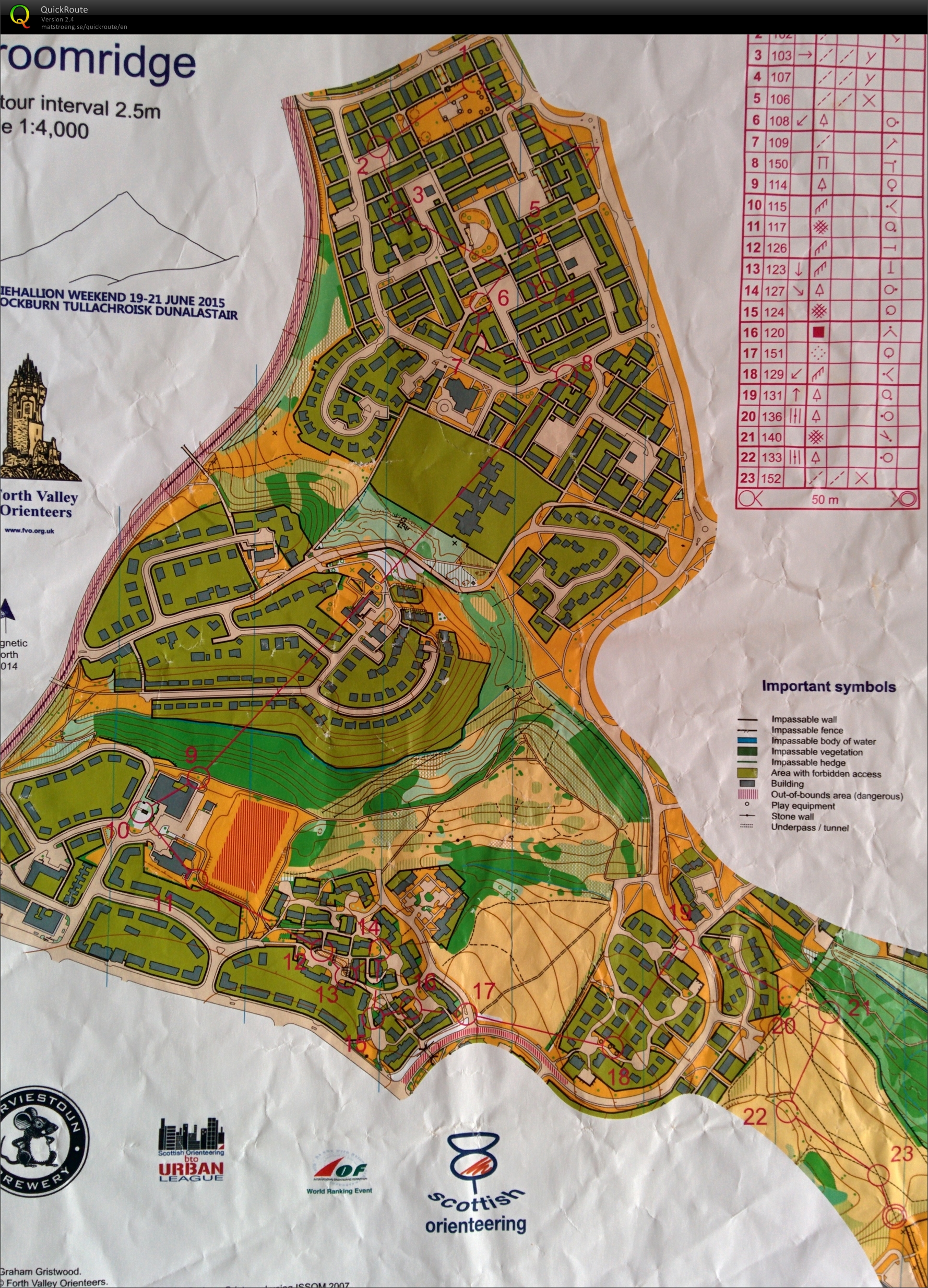 Schiehallion Weekend (20-06-2015)