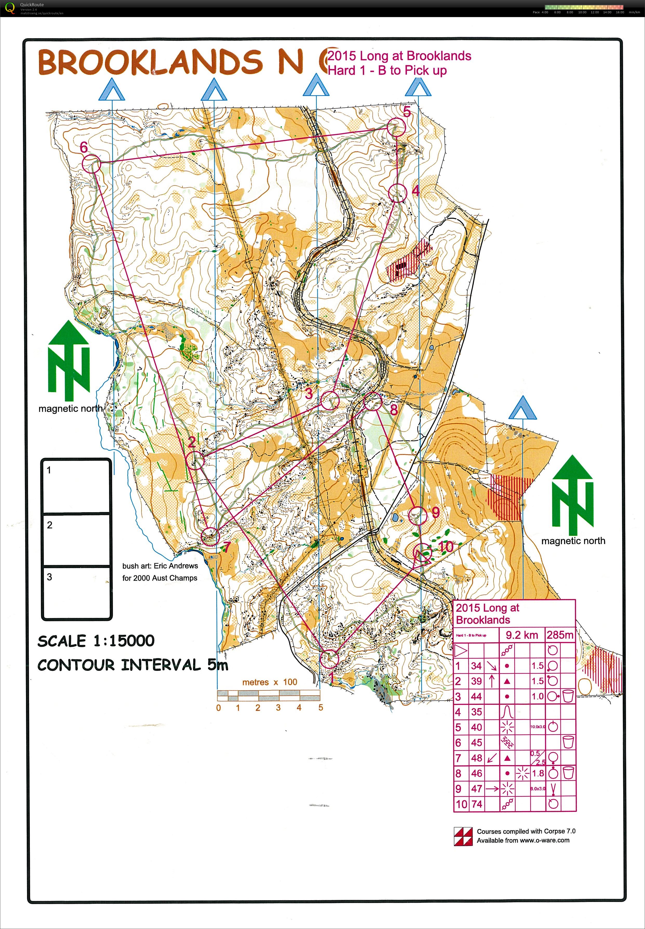 Brooklands Long O 2 (21/06/2015)