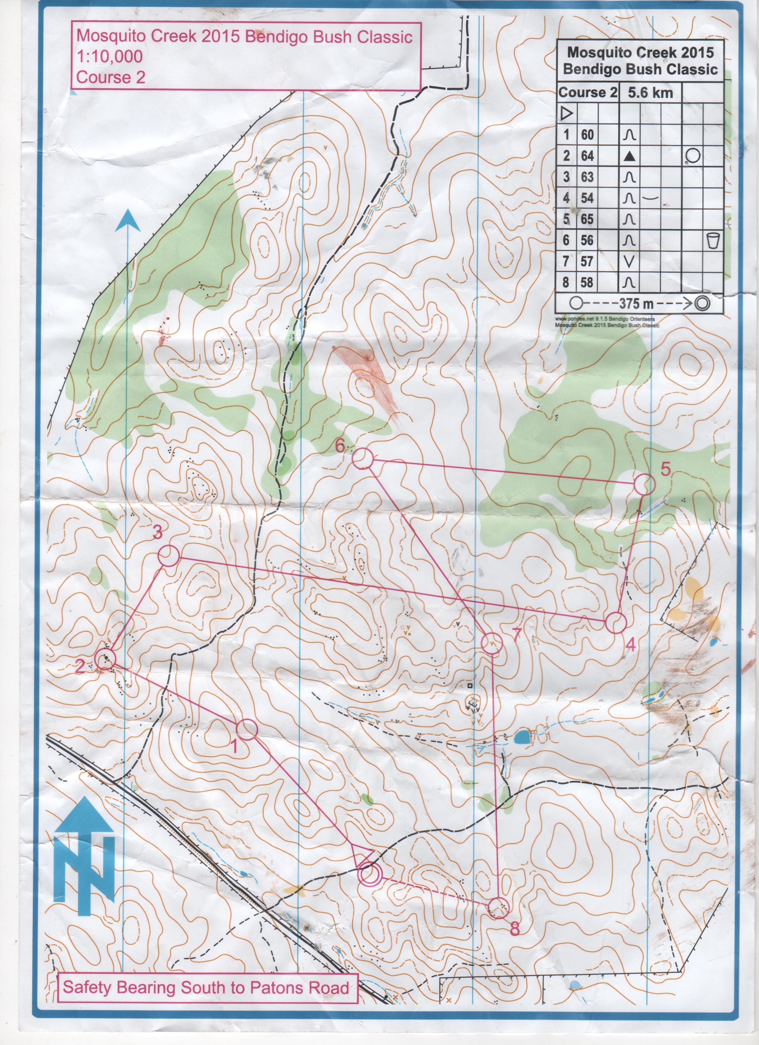 Bendigo Bush Classic (2015-06-20)