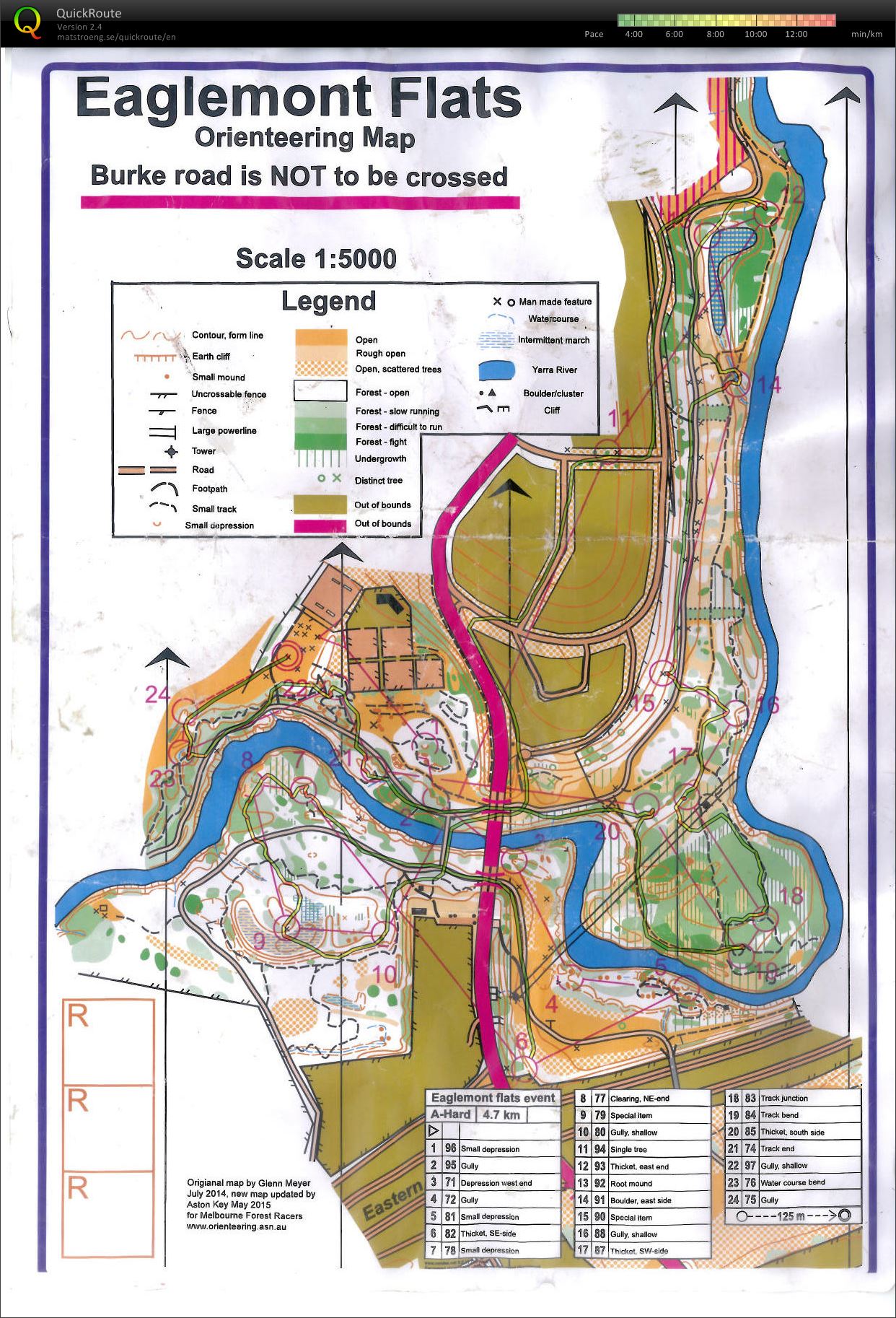 Melb BushO (14/06/2015)