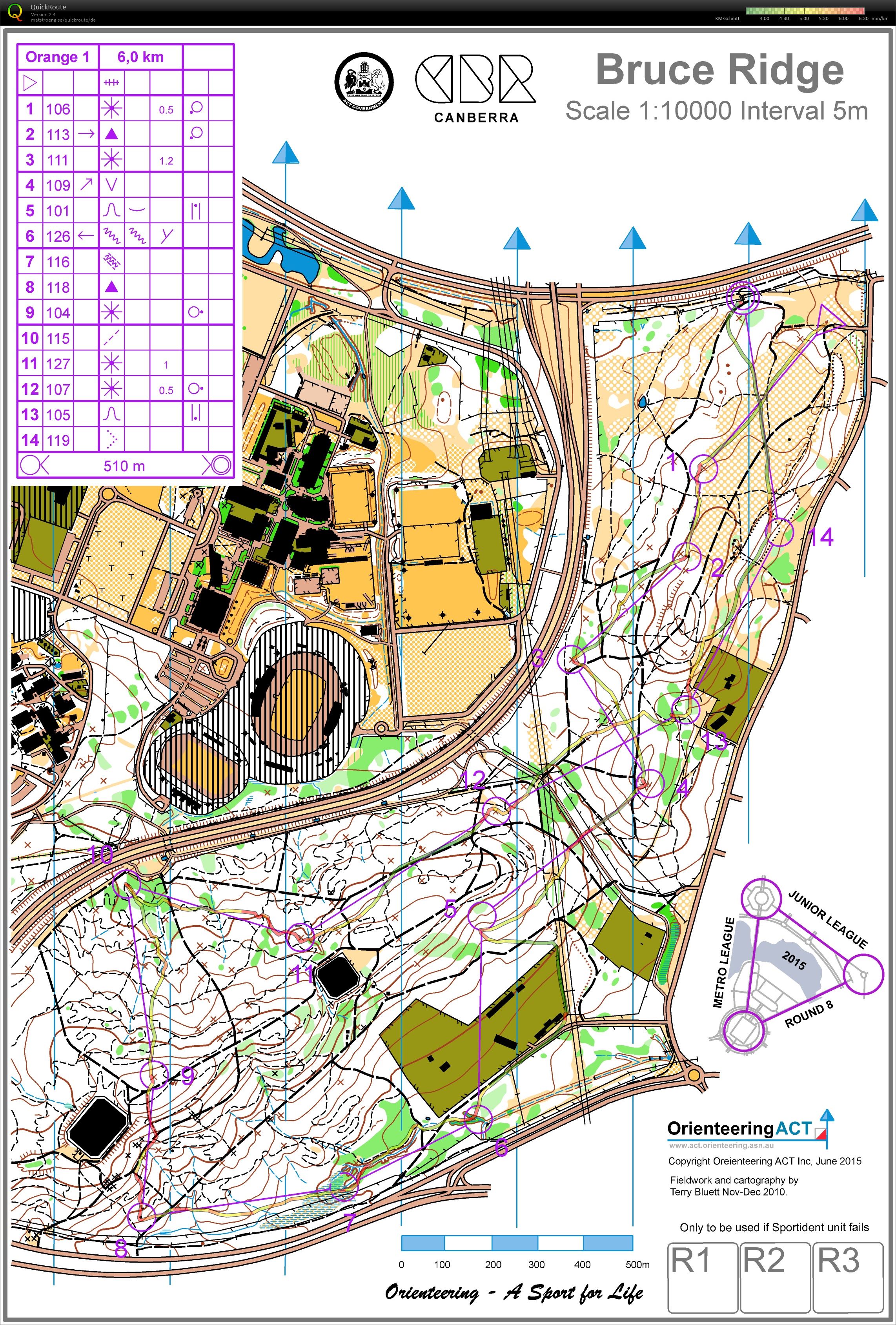 Saturday Metro #8 (2015-06-27)