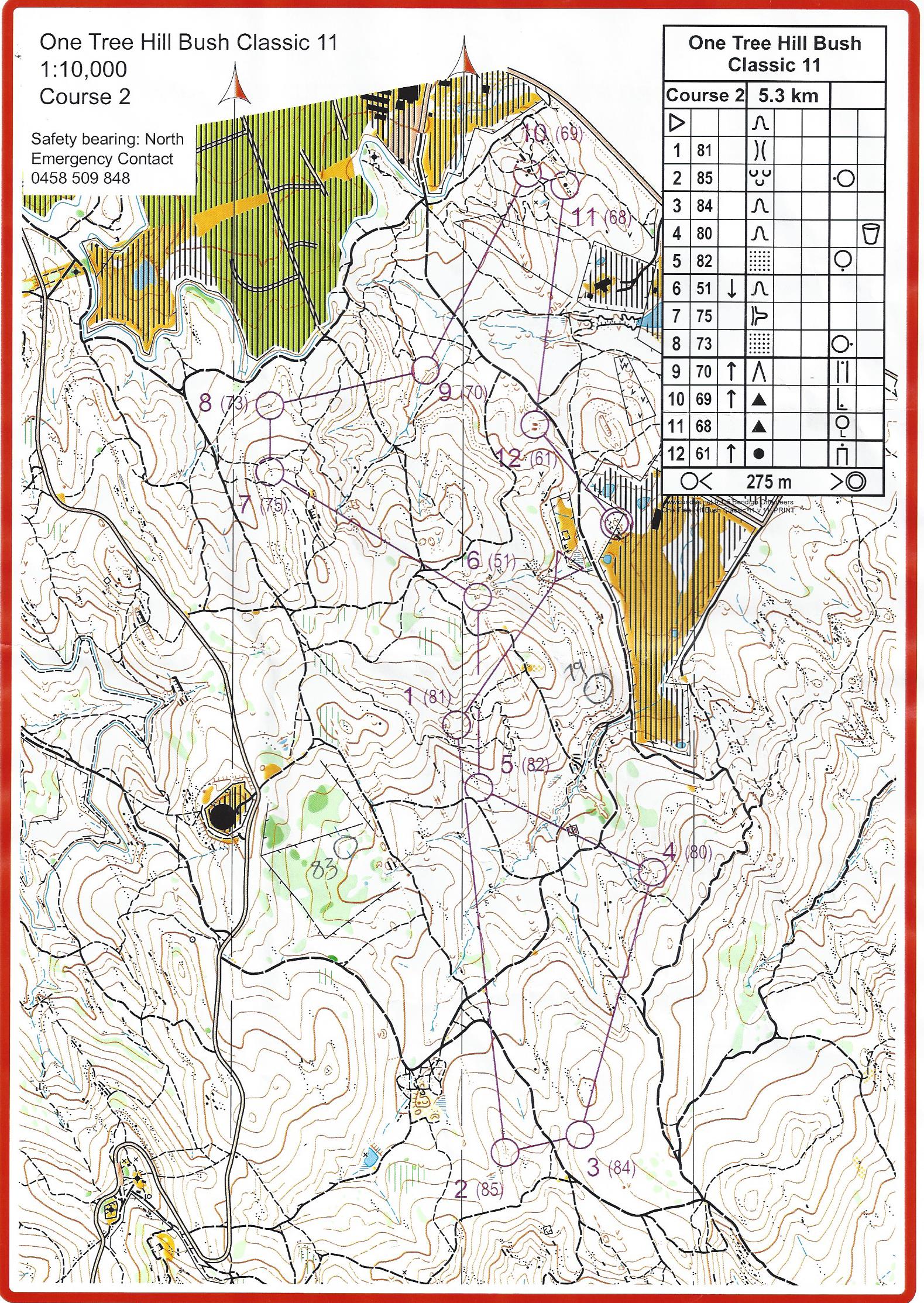 Bendigo Classic (04.07.2015)