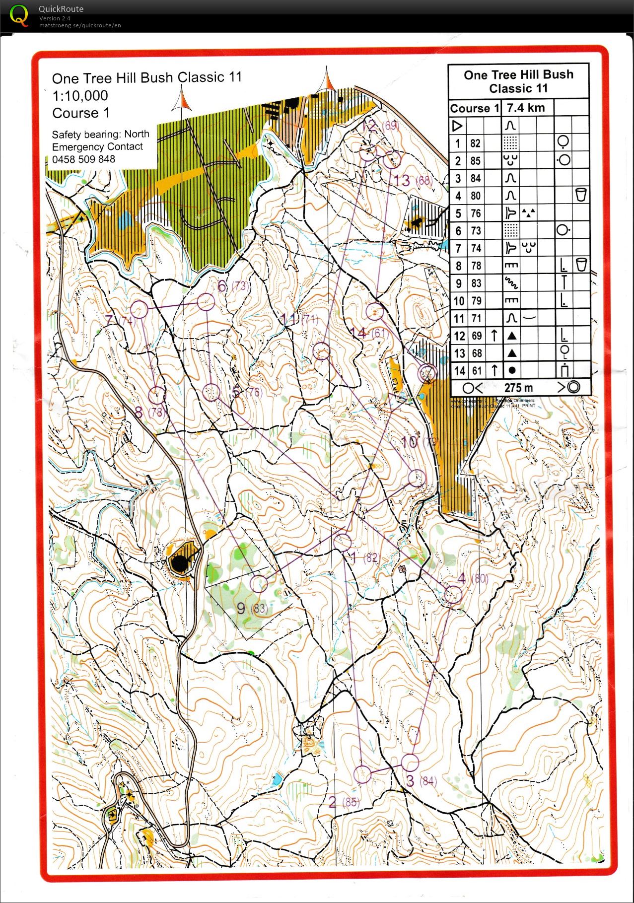 Bendigo Bush Classic 11 (04/07/2015)