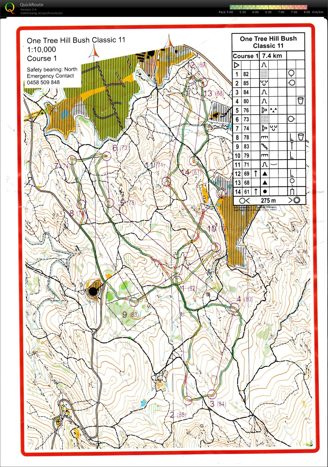 Bendigo Bush Classic 11 (04/07/2015)