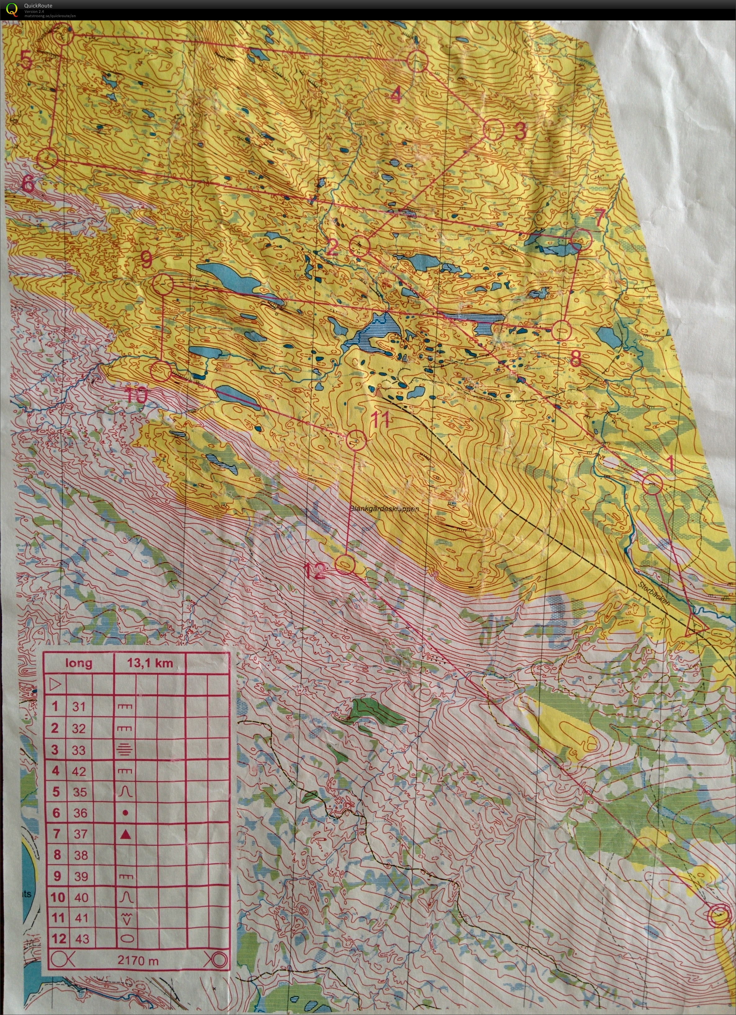 Aussie training camp (06/07/2015)