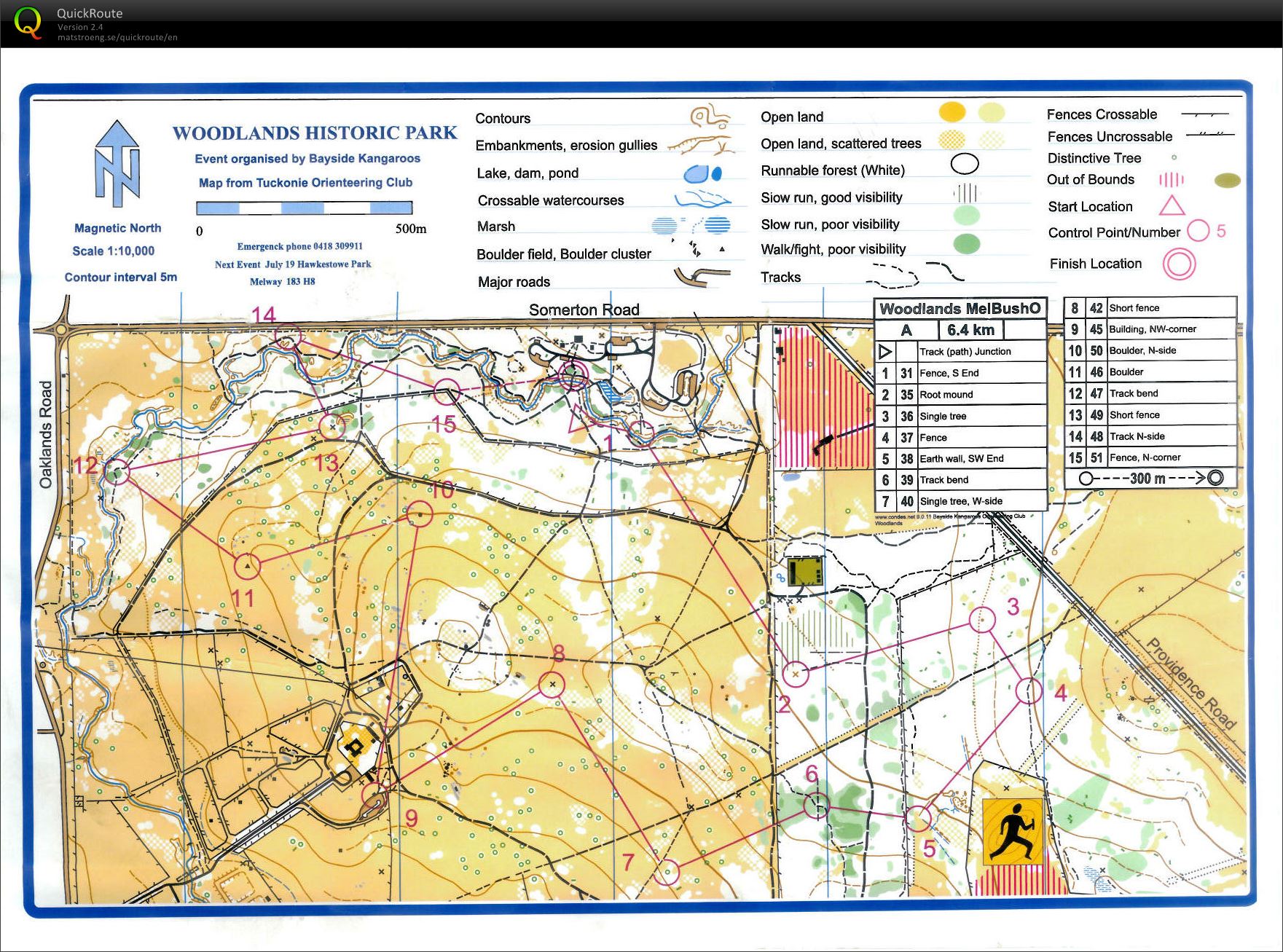 Melb BushO (05/07/2015)