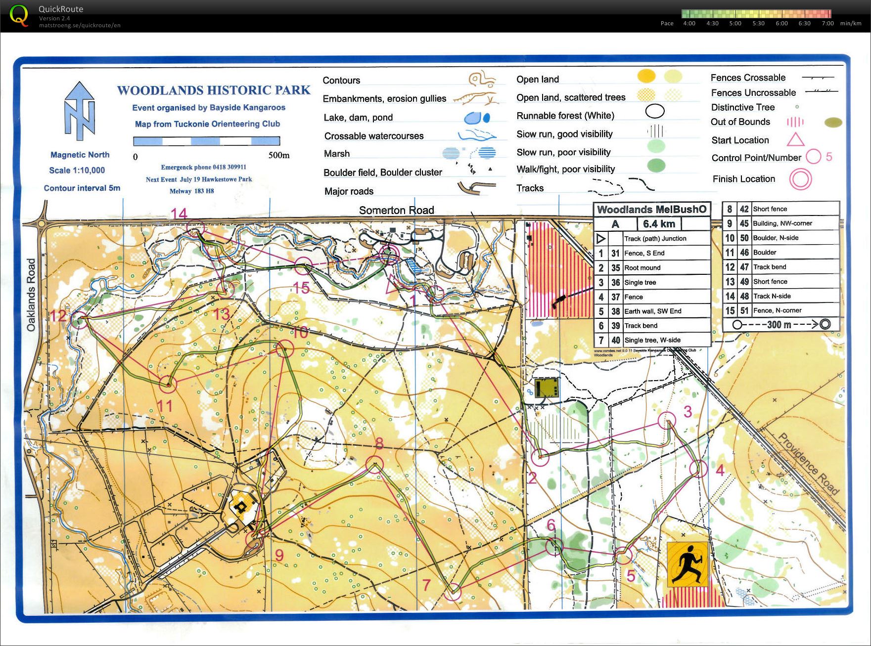Melb BushO (05/07/2015)