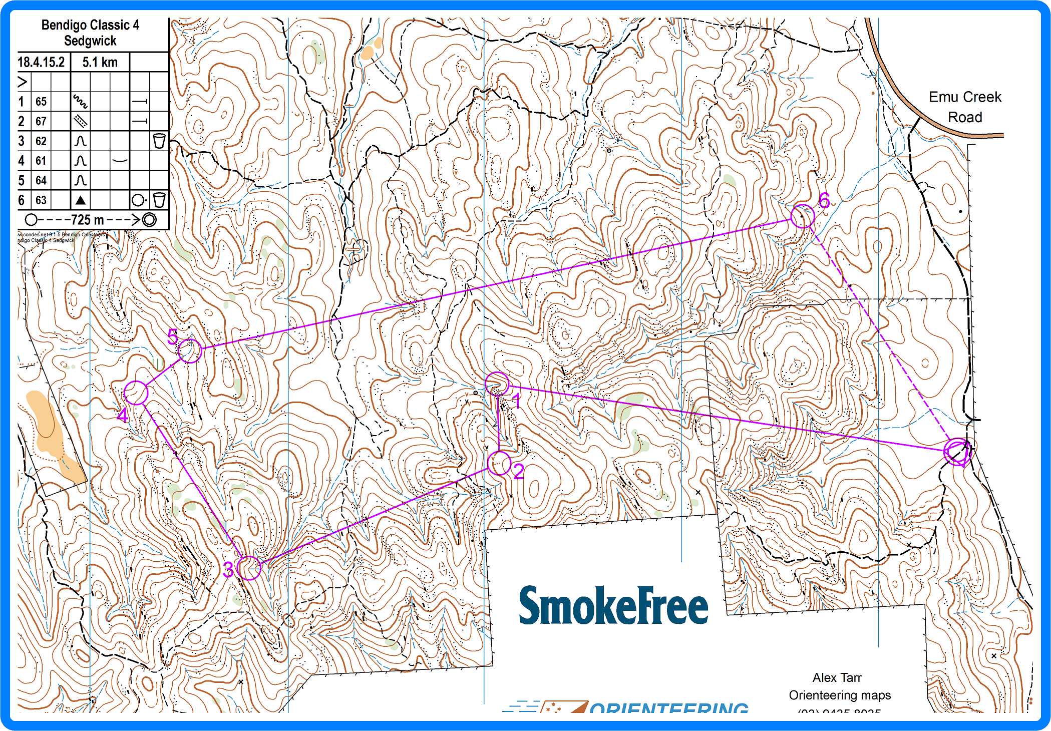 Bendigo Classic 12 Course 2 (11.07.2015)