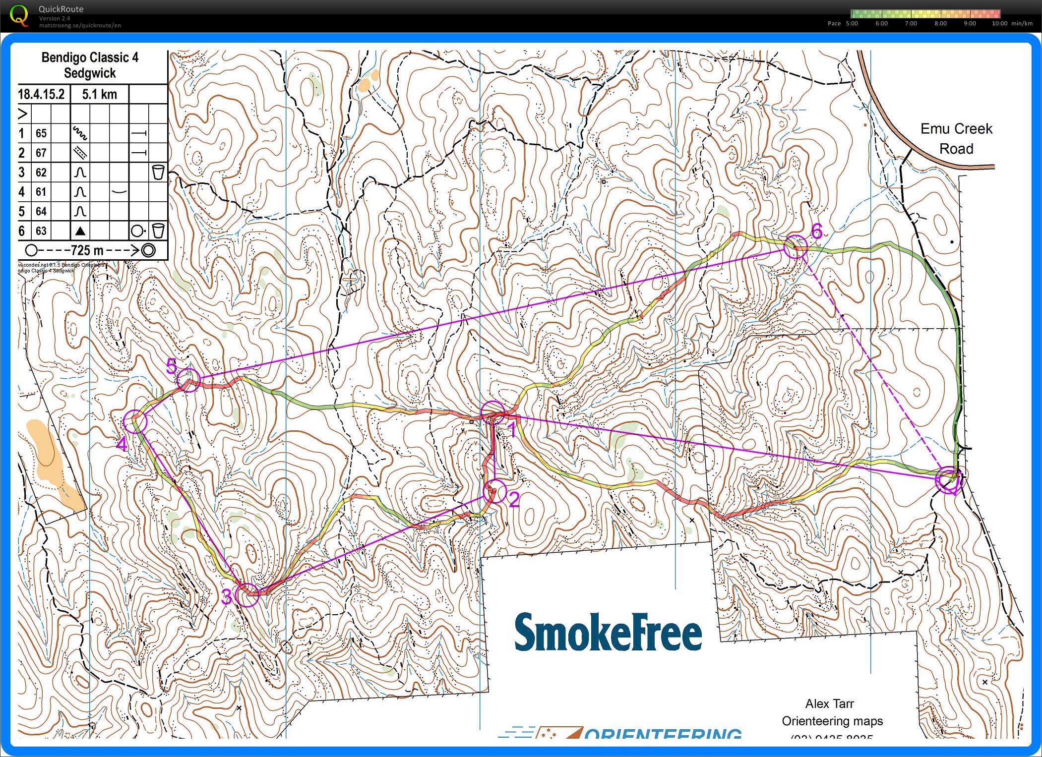 Bendigo Classic 12 Course 2 (11.07.2015)