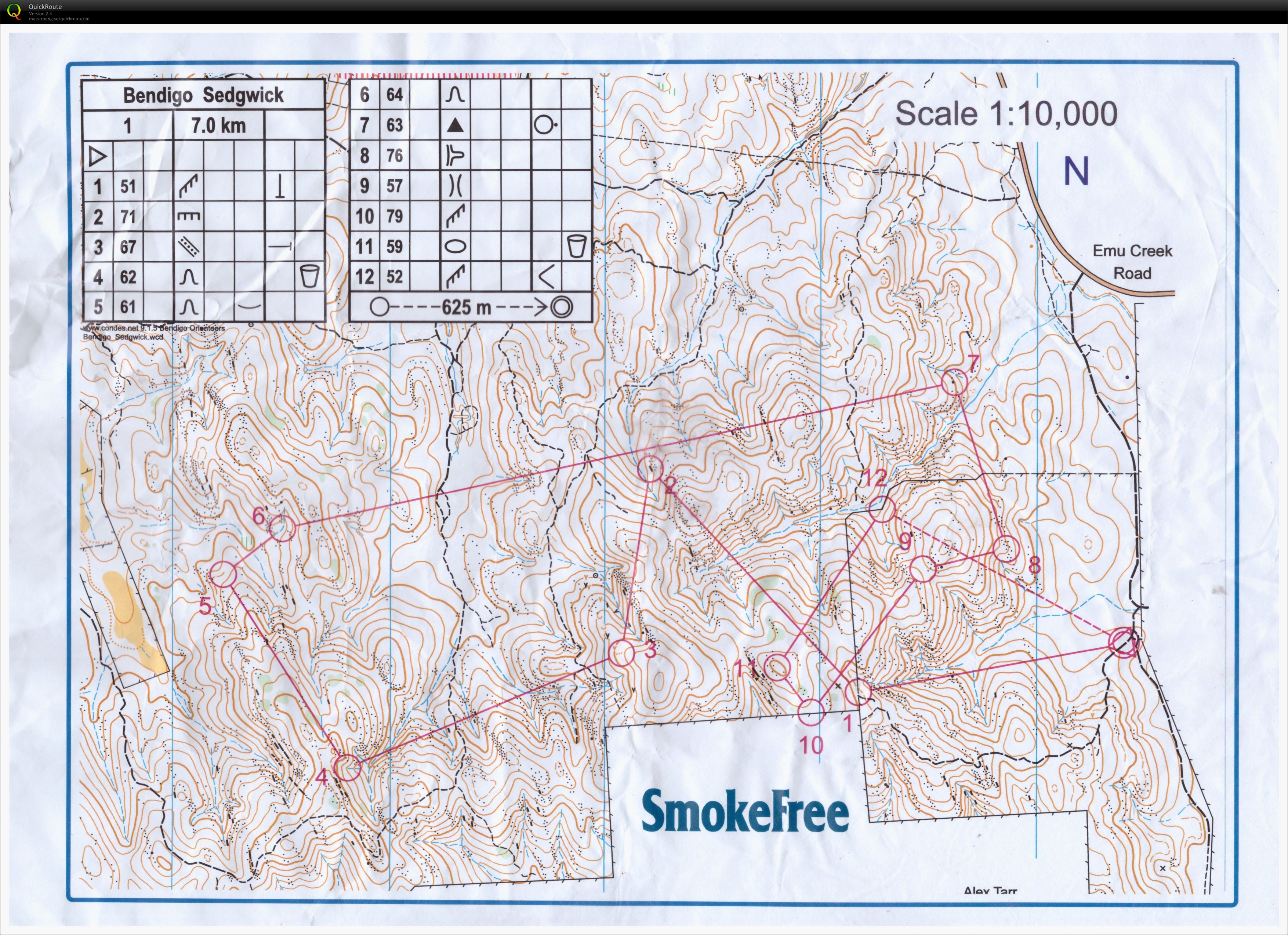 Bendigo event (11-07-2015)