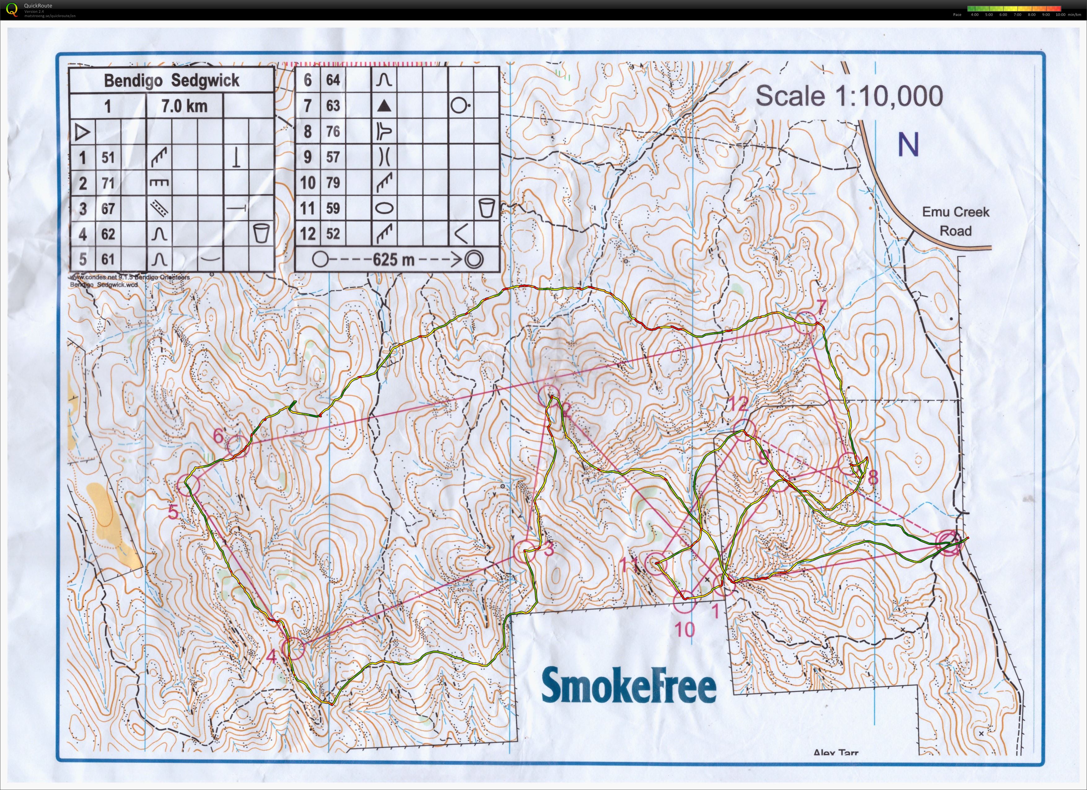 Bendigo event (11-07-2015)